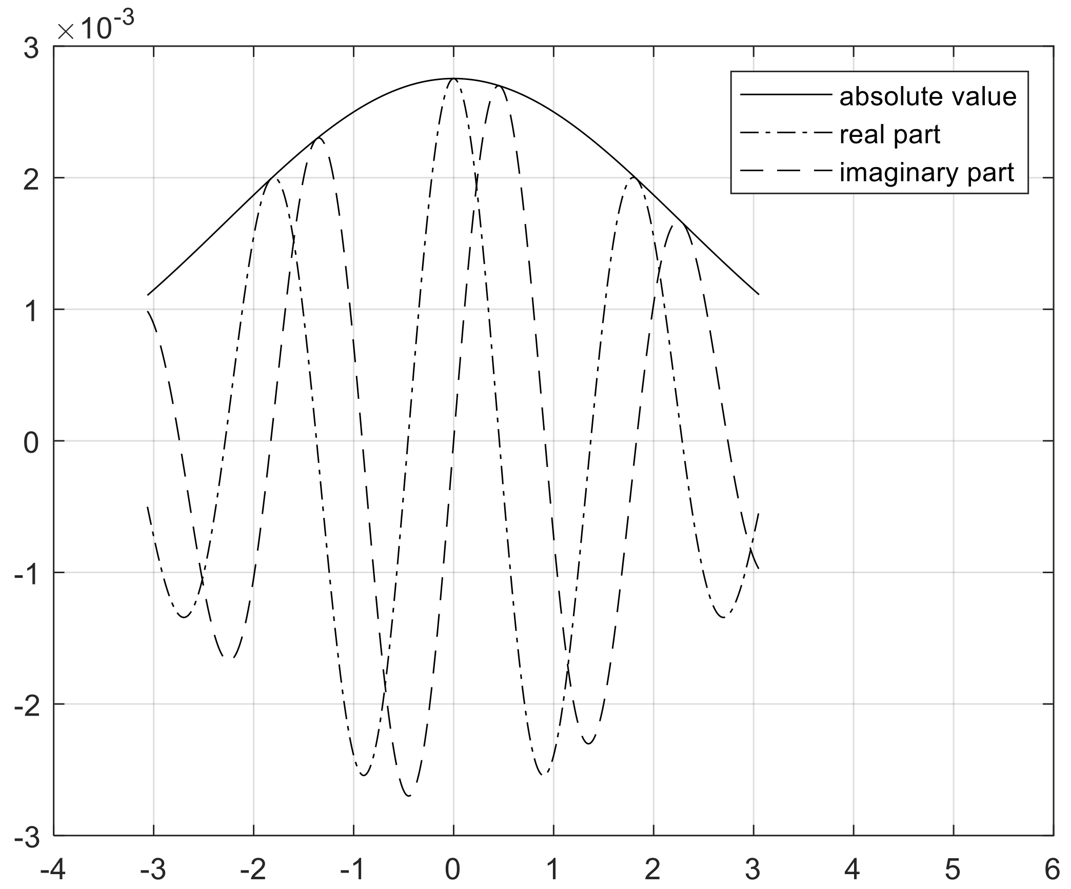 Sensors 19 00935 g004 Sensors 19 00935 g004
