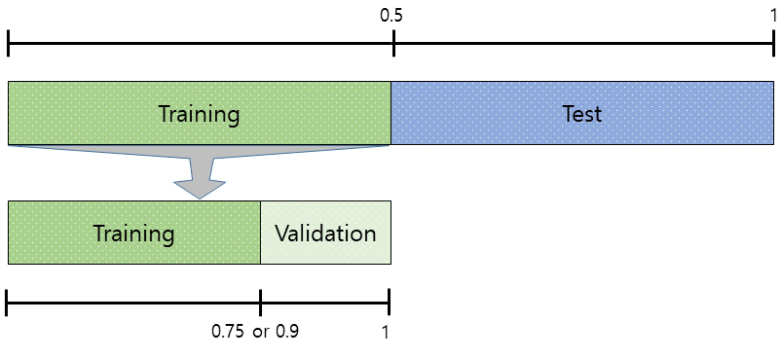 Sensors 19 00935 g009 Sensors 19 00935 g009