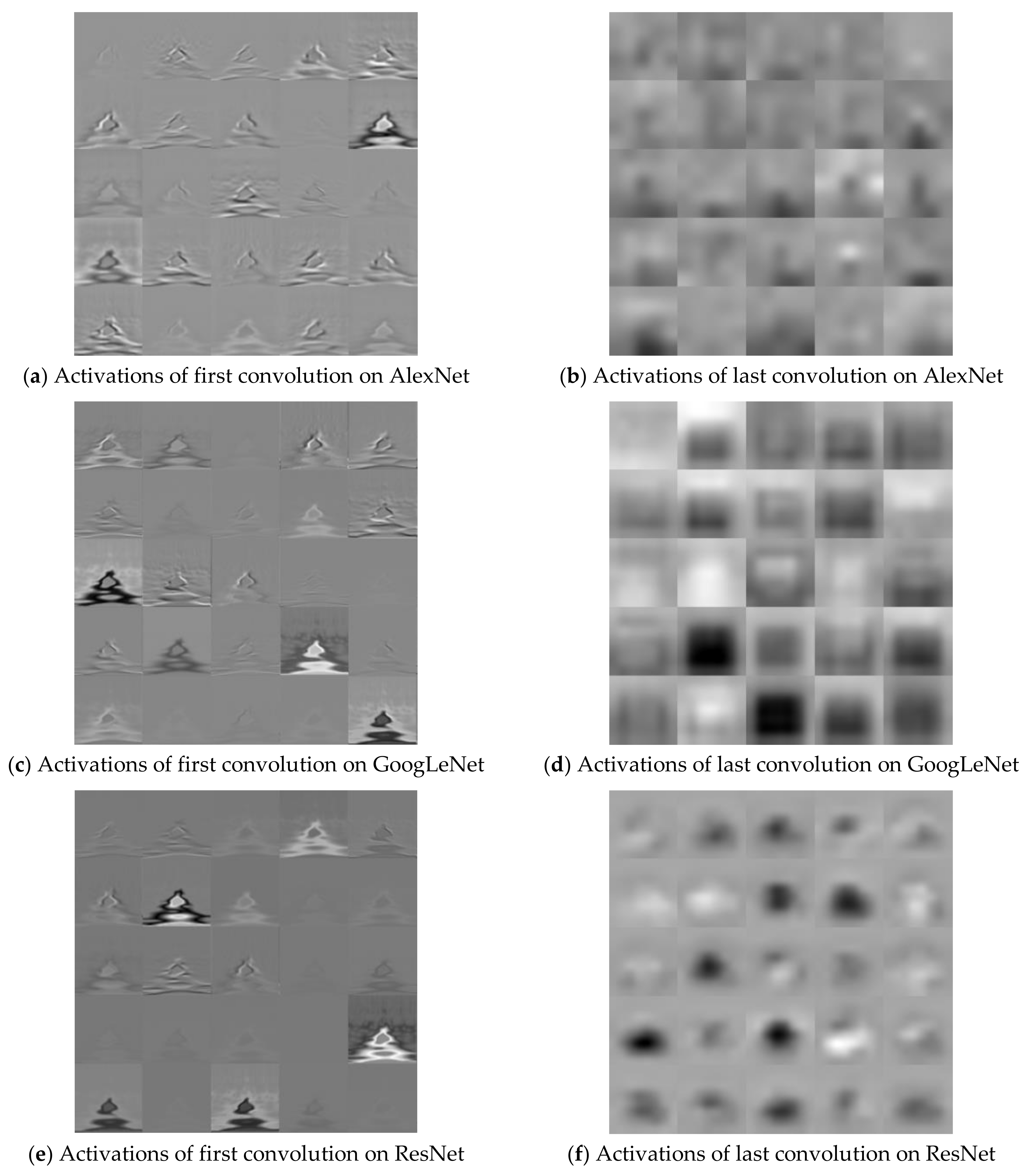 Sensors 19 00935 g011 Sensors 19 00935 g011