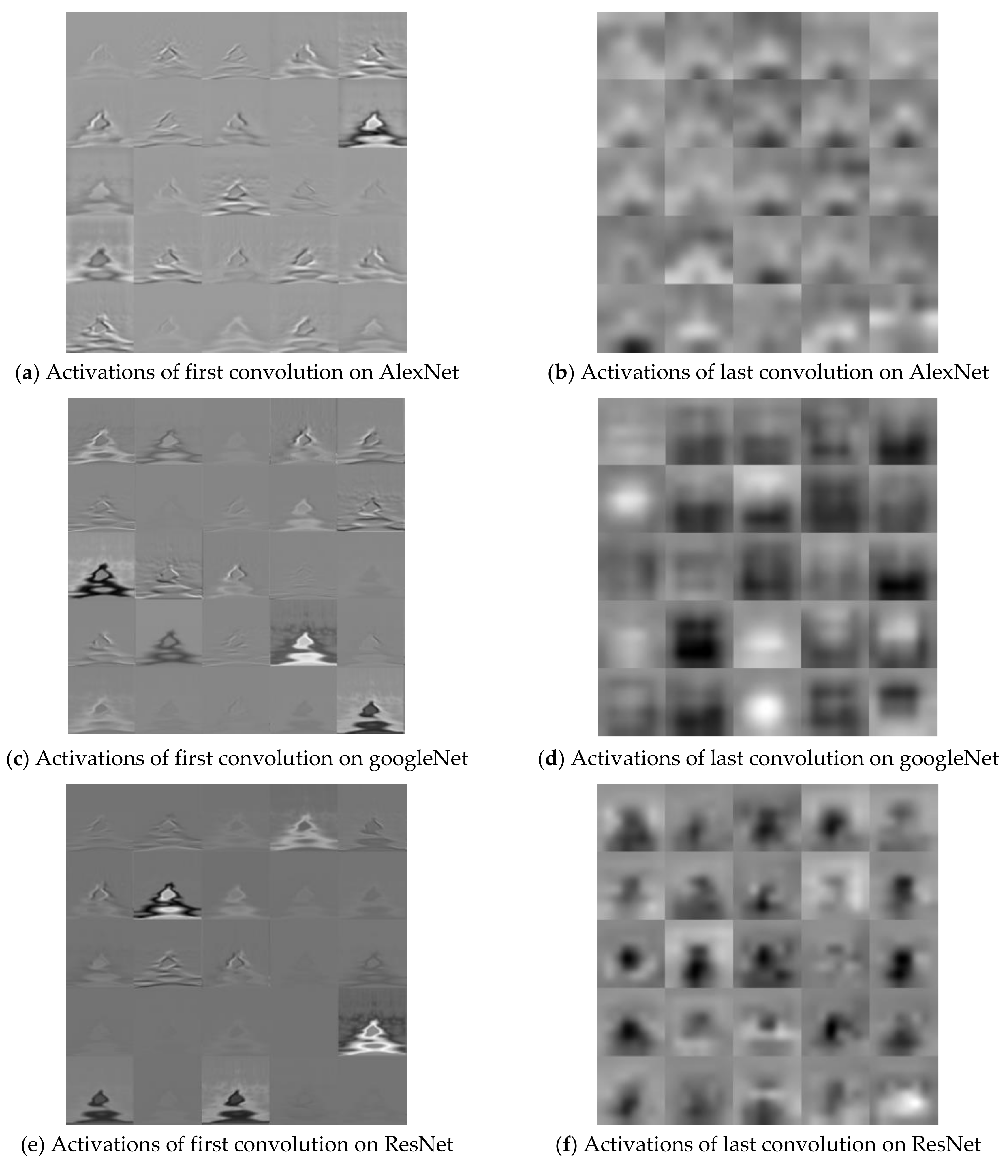 Sensors 19 00935 g015 Sensors 19 00935 g015