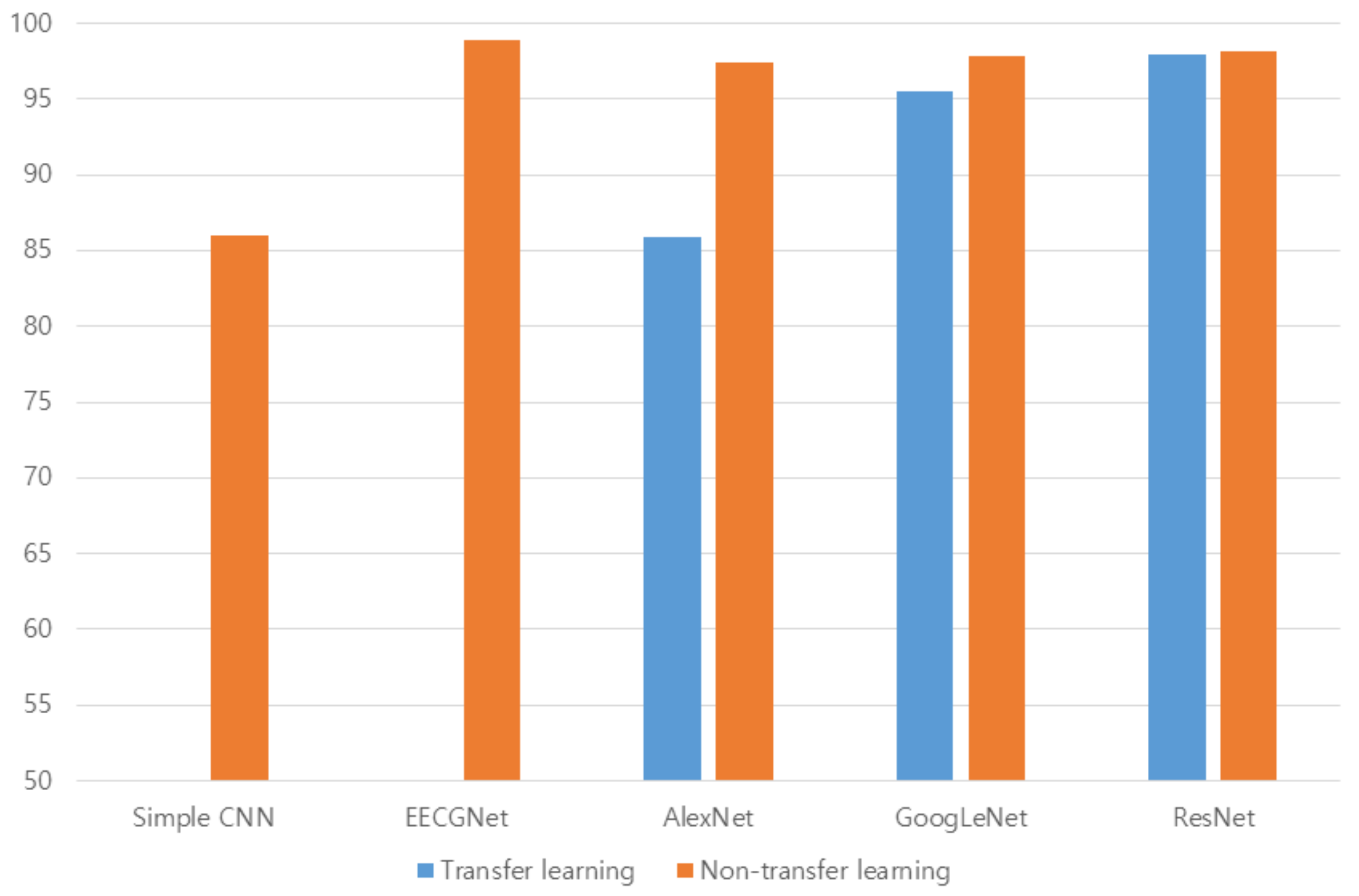 Sensors 19 00935 g017 Sensors 19 00935 g017