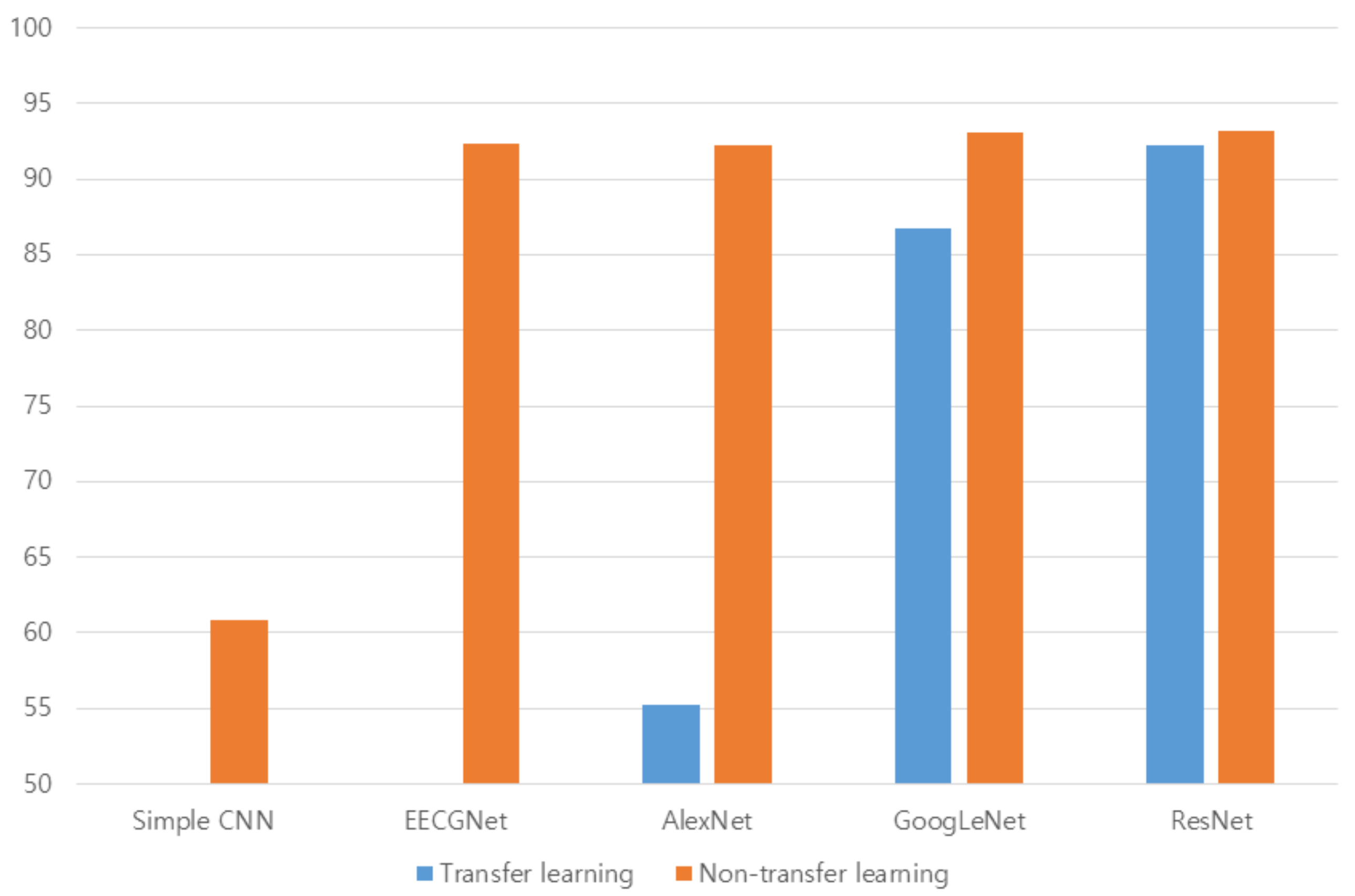Sensors 19 00935 g018 Sensors 19 00935 g018