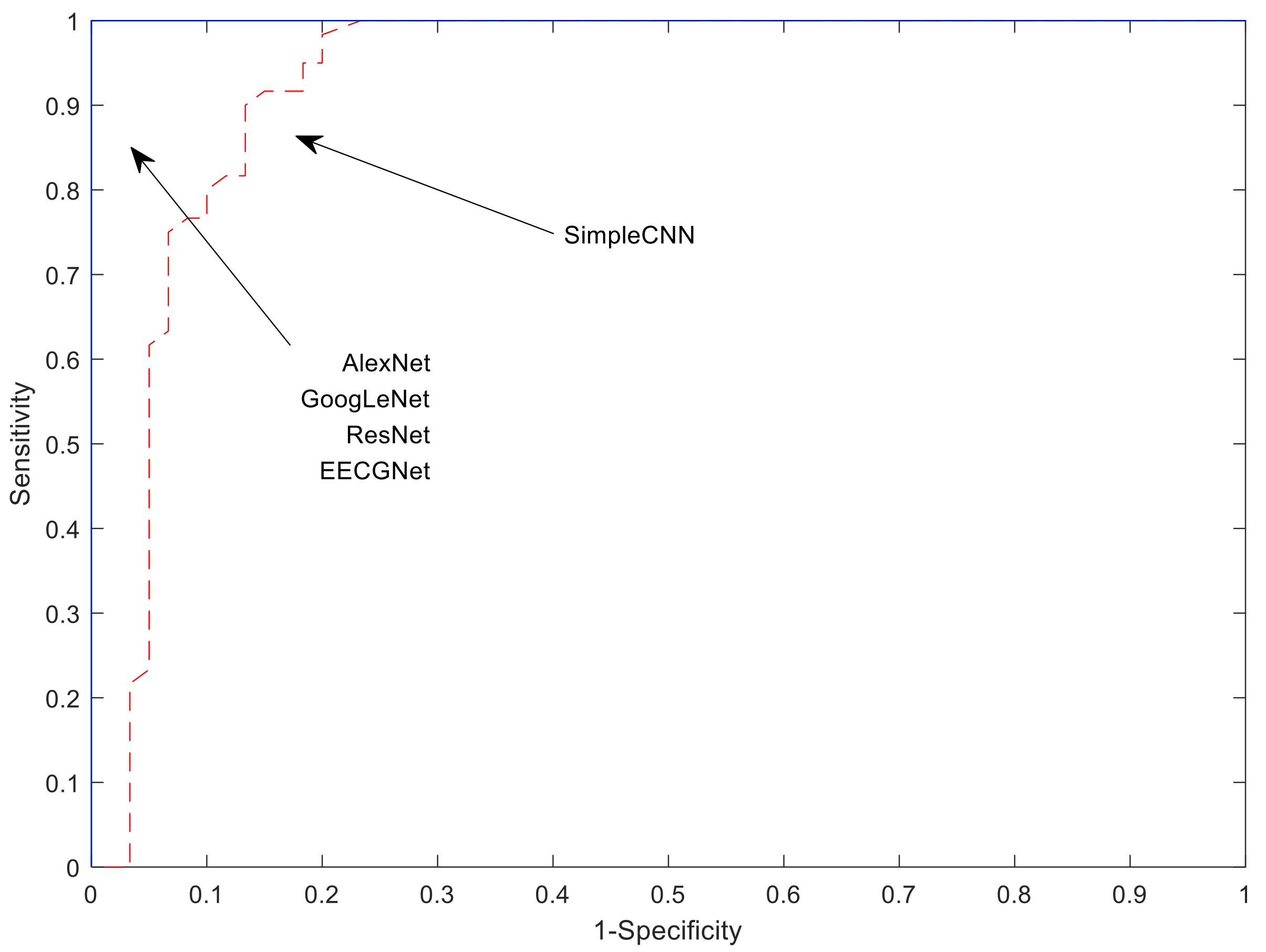 Sensors 19 00935 g019 Sensors 19 00935 g019