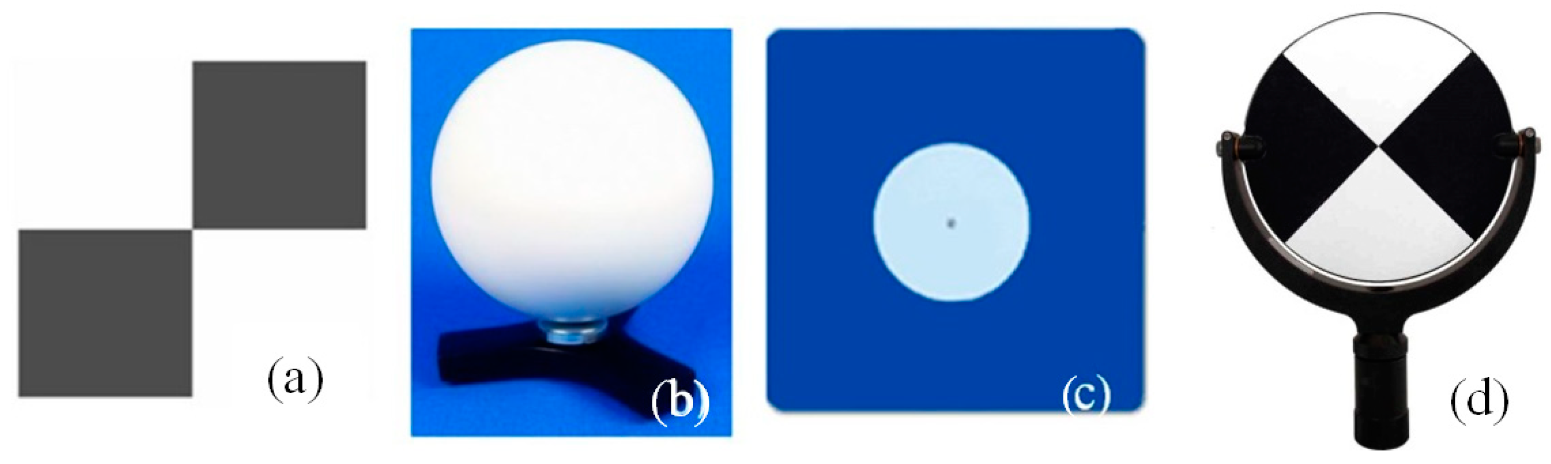 Sensors 19 00938 g002