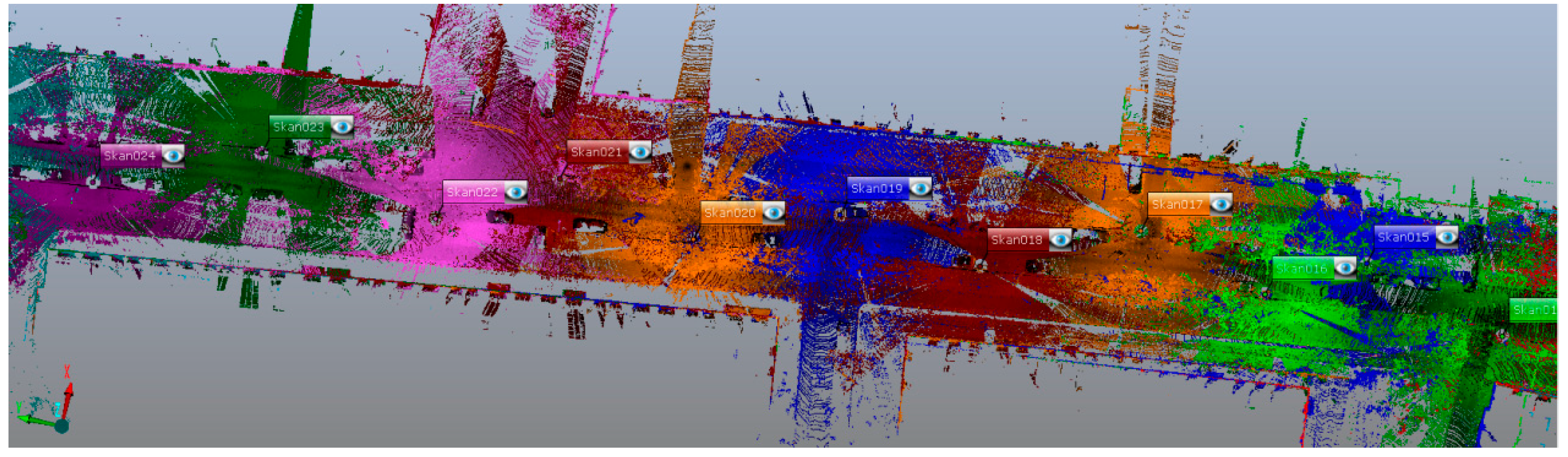 Sensors 19 00938 g004