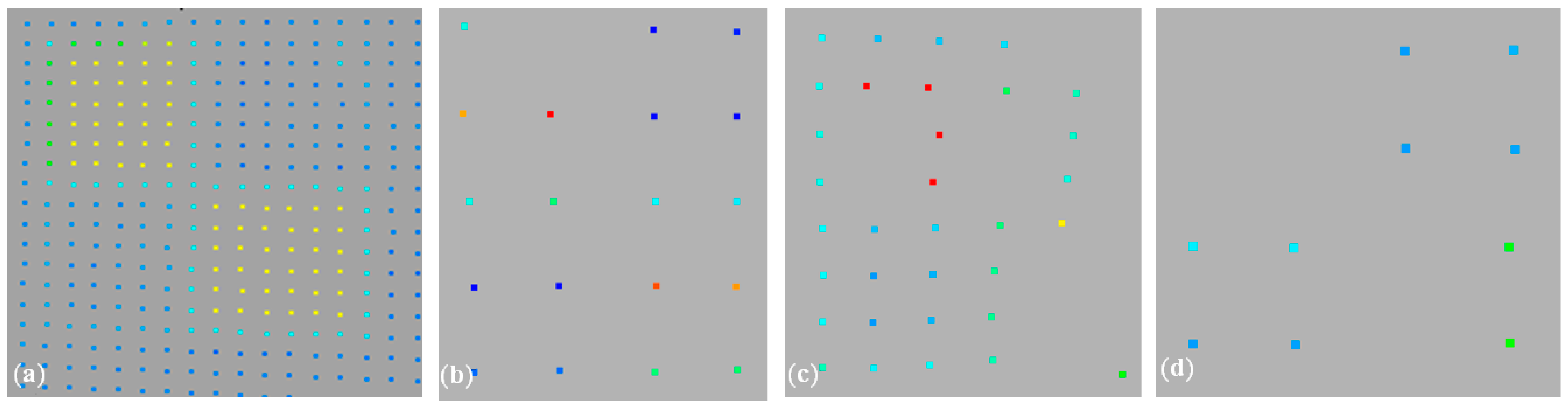 Sensors 19 00938 g005