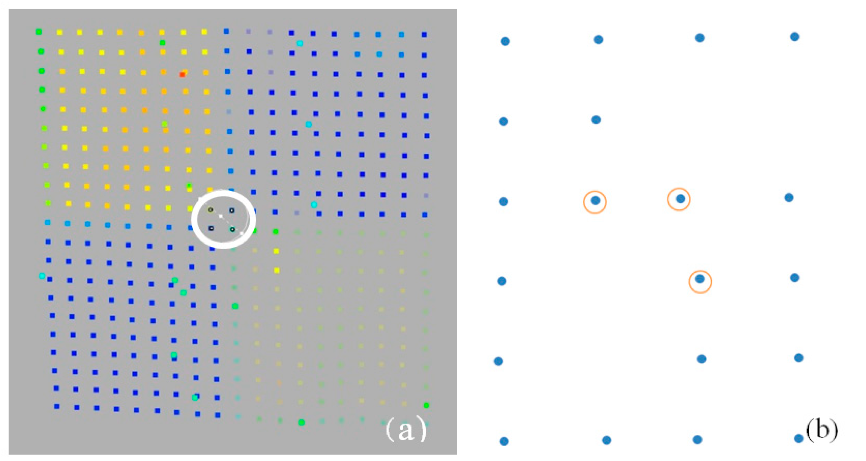 Sensors 19 00938 g009