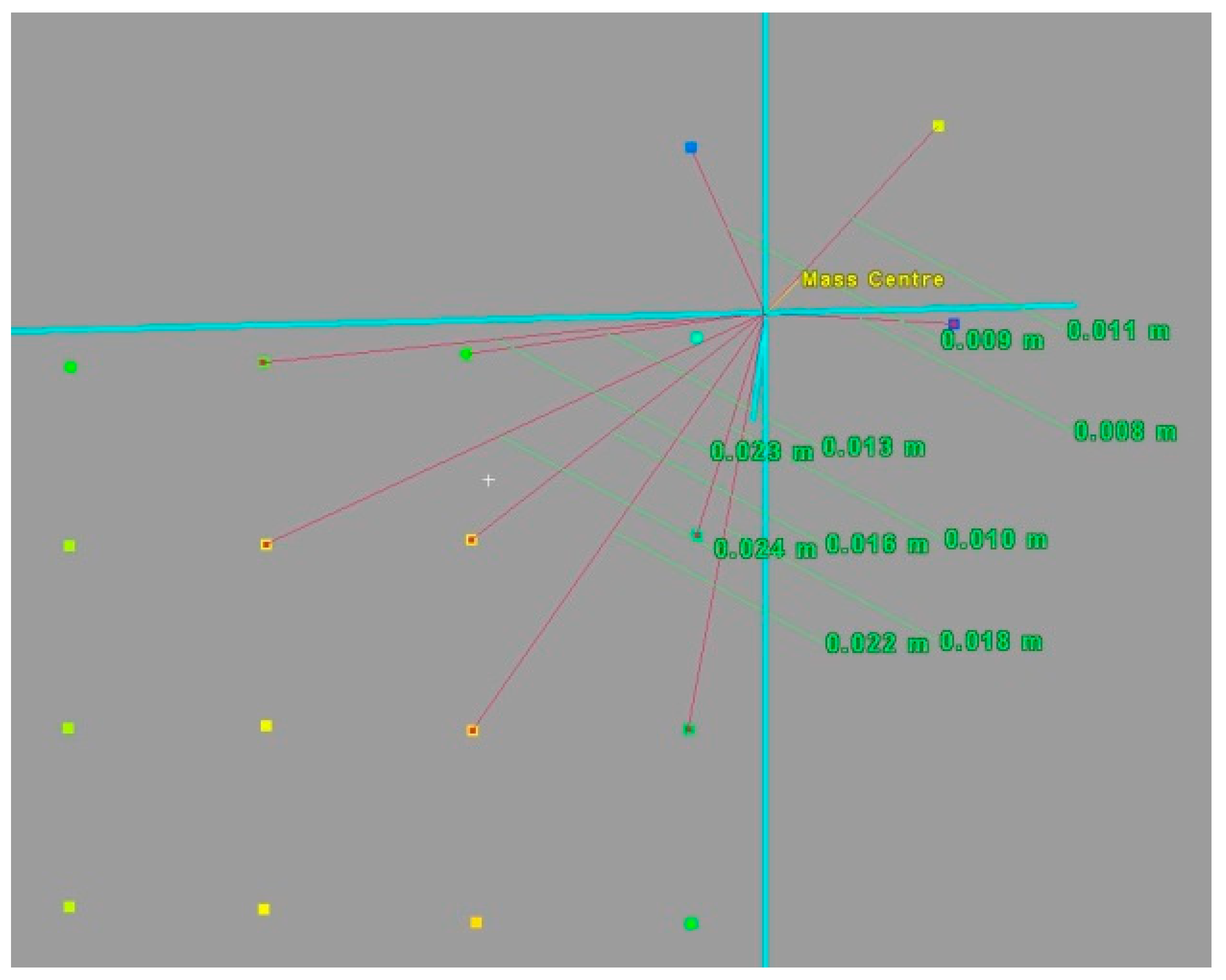 Sensors 19 00938 g010