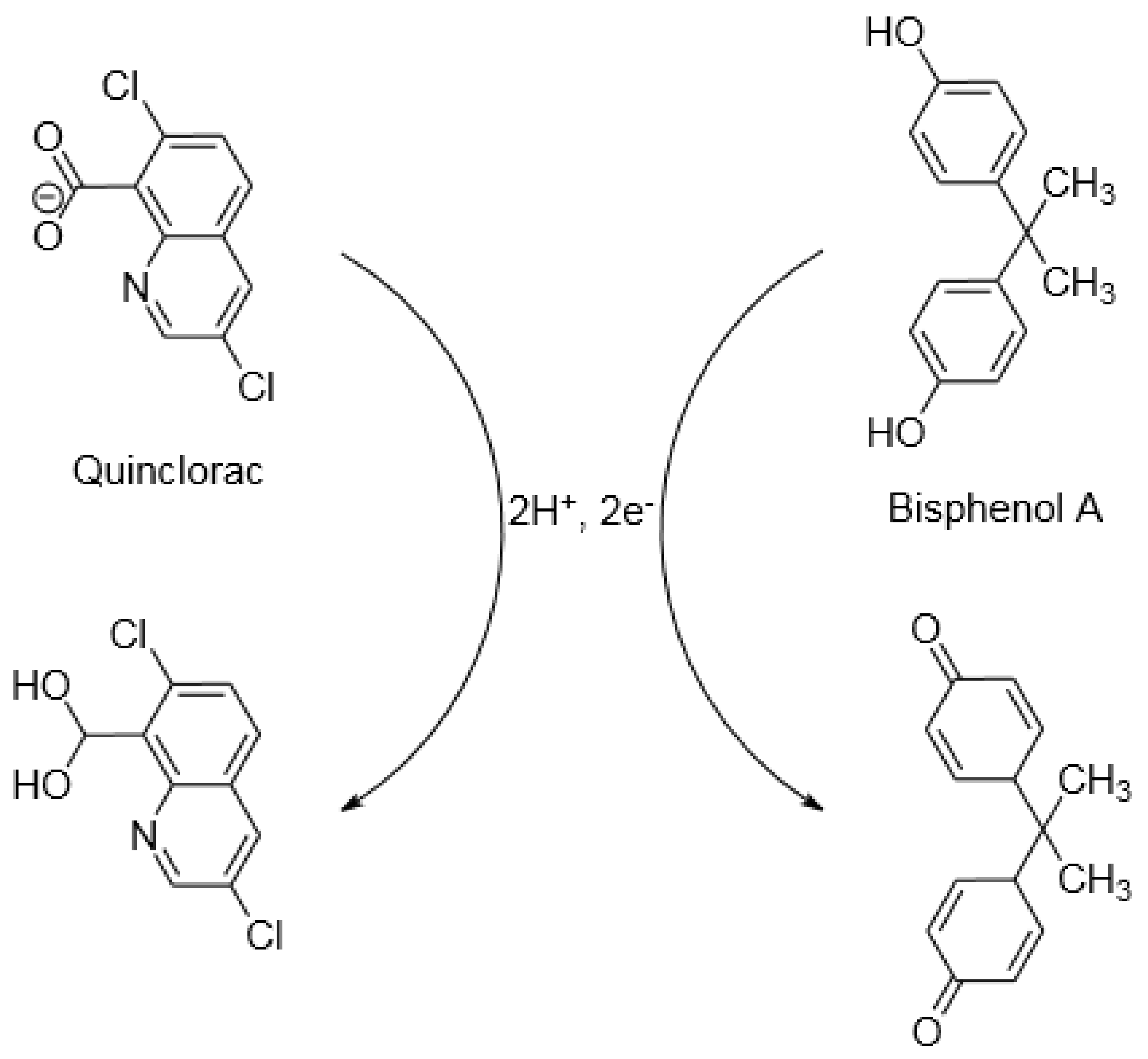 Sensors 19 00941 sch002