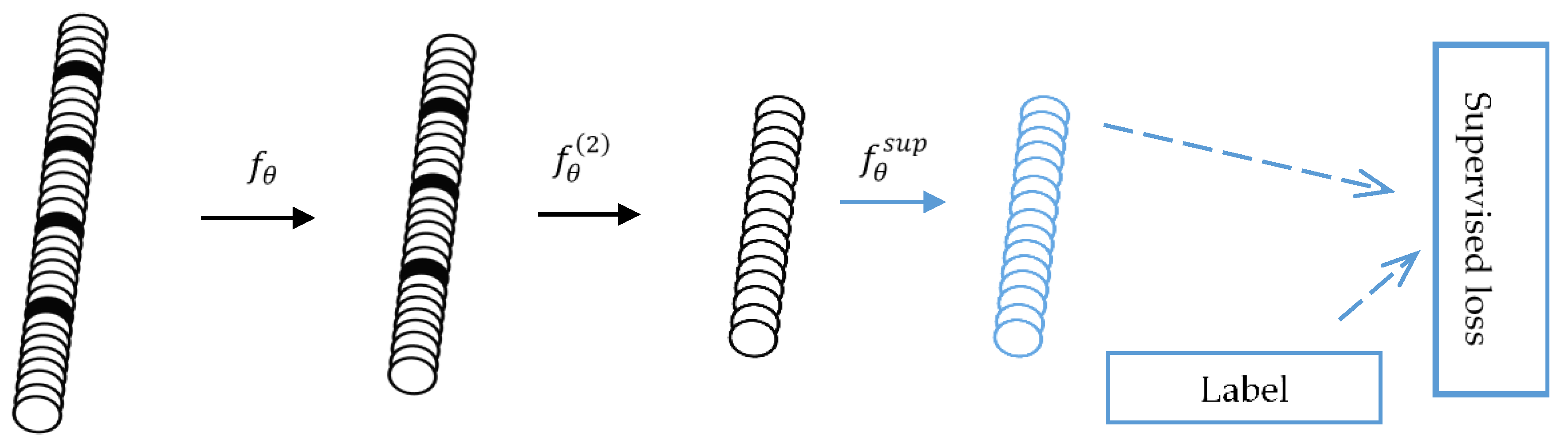 Sensors 19 00947 g004