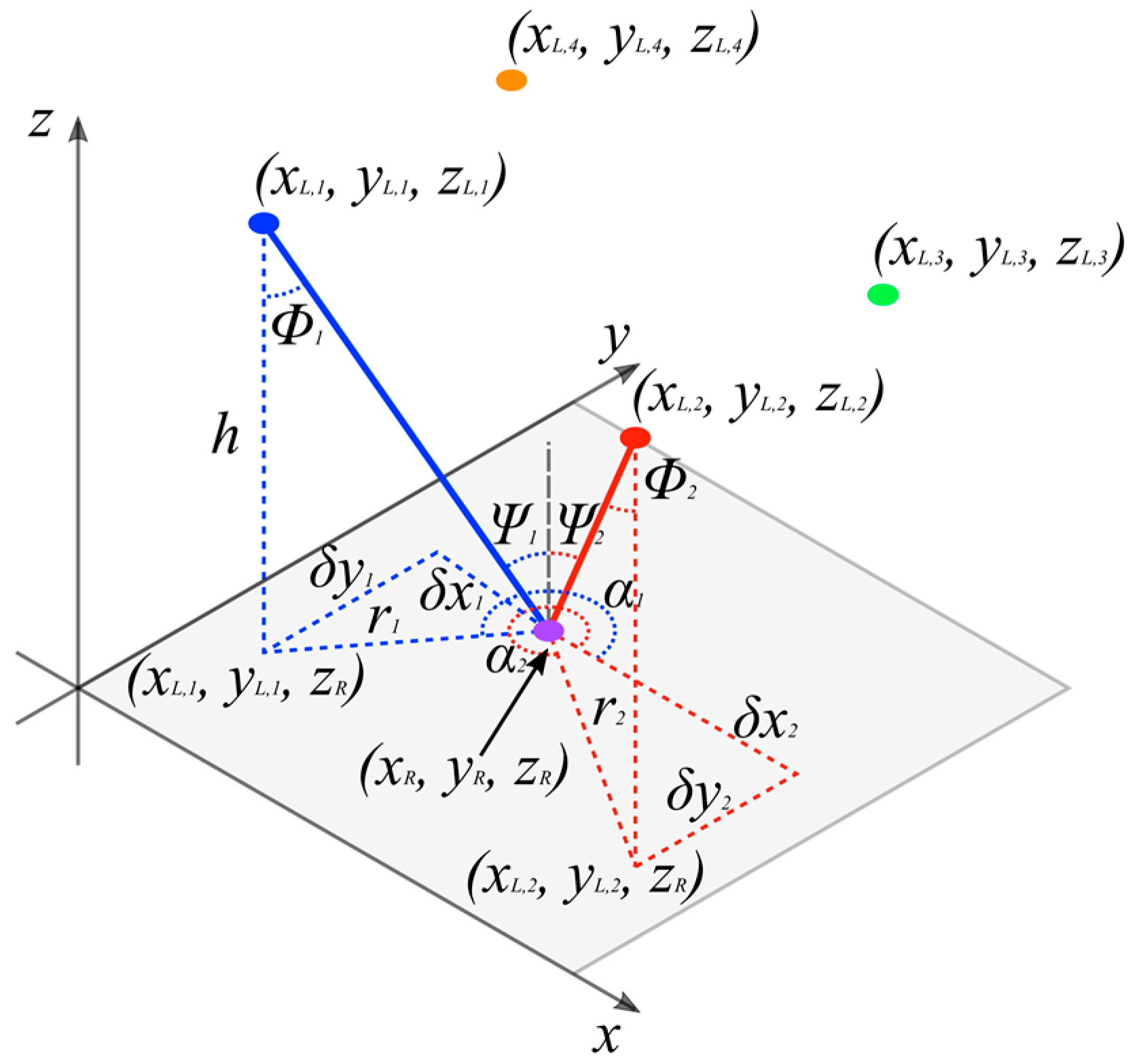 Sensors 19 00956 g006