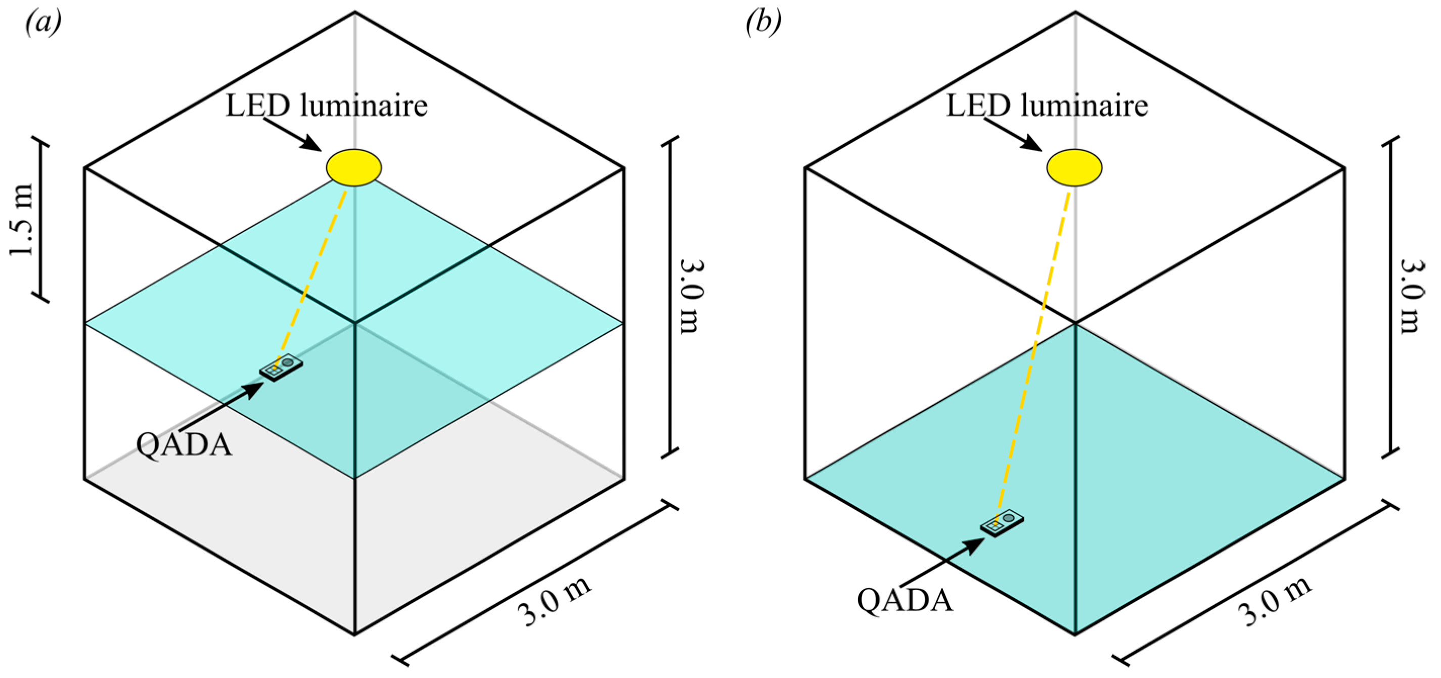 Sensors 19 00956 g009