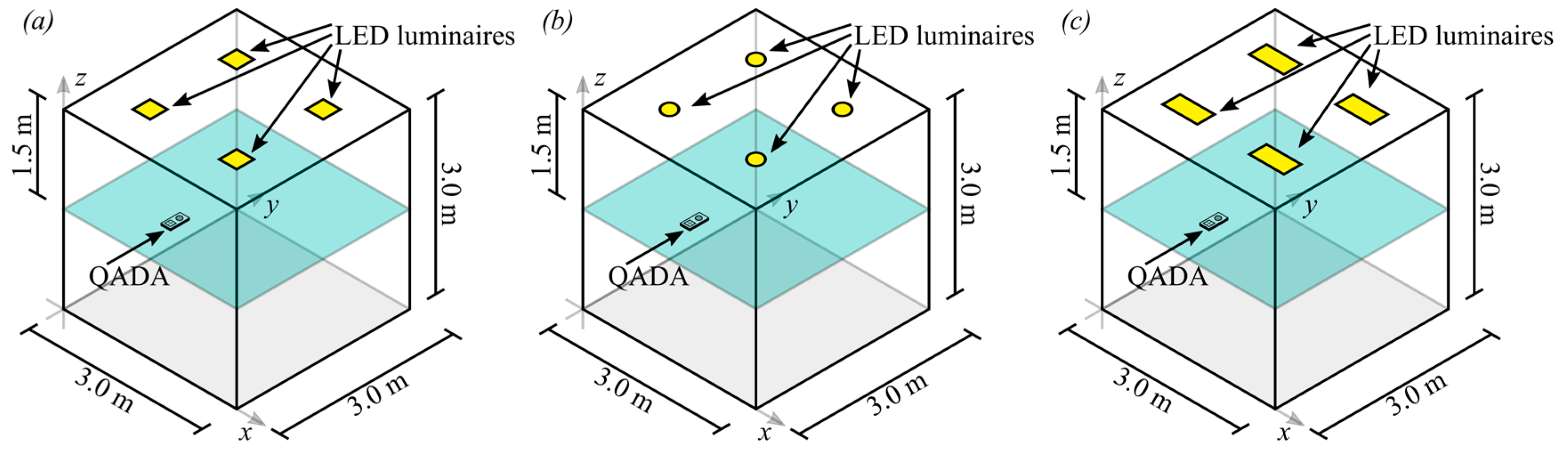 Sensors 19 00956 g017