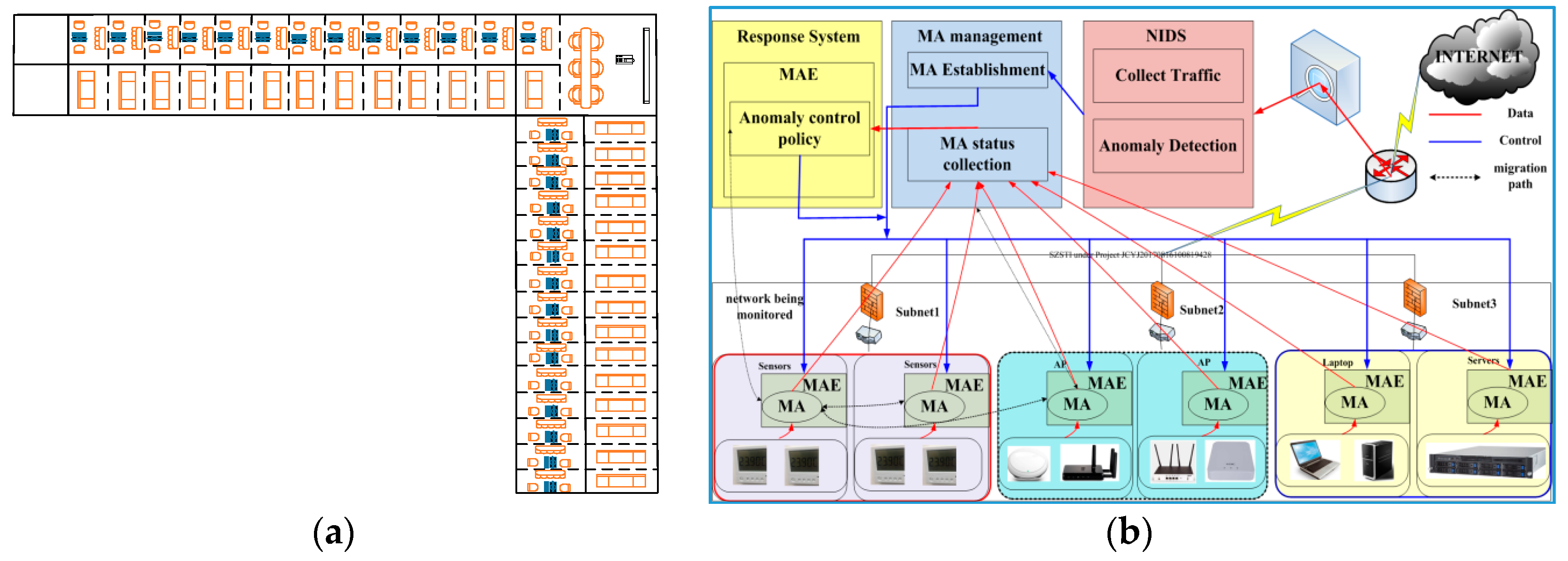 Sensors 19 00958 g001