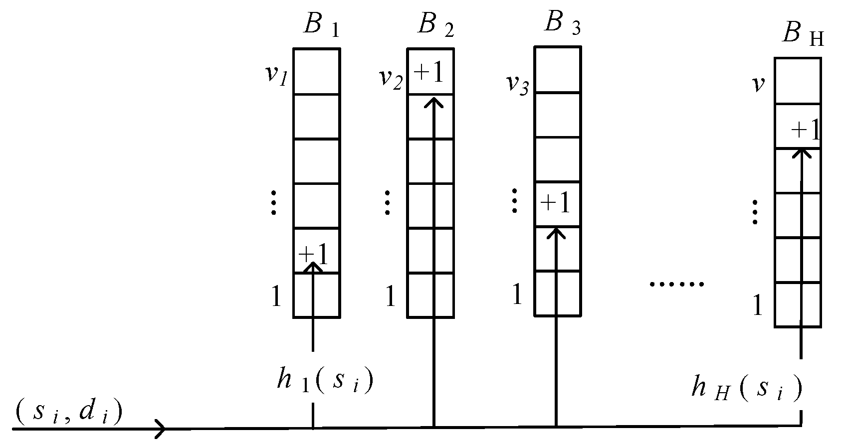 Sensors 19 00958 g004