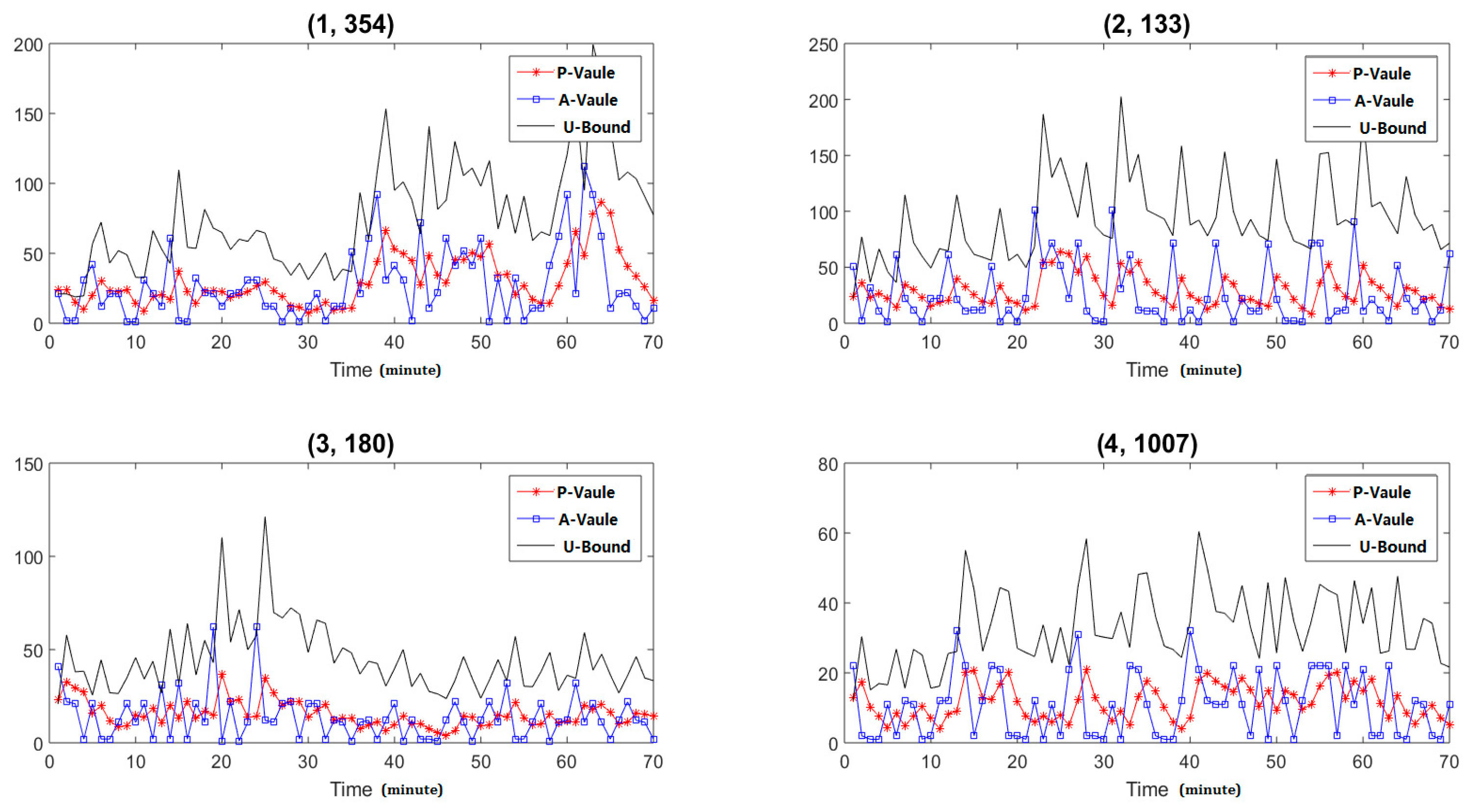 Sensors 19 00958 g007