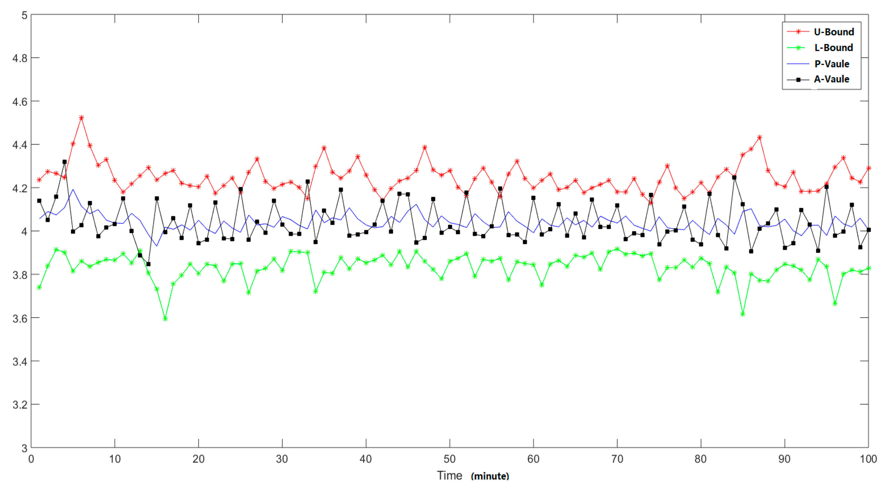 Sensors 19 00958 g008
