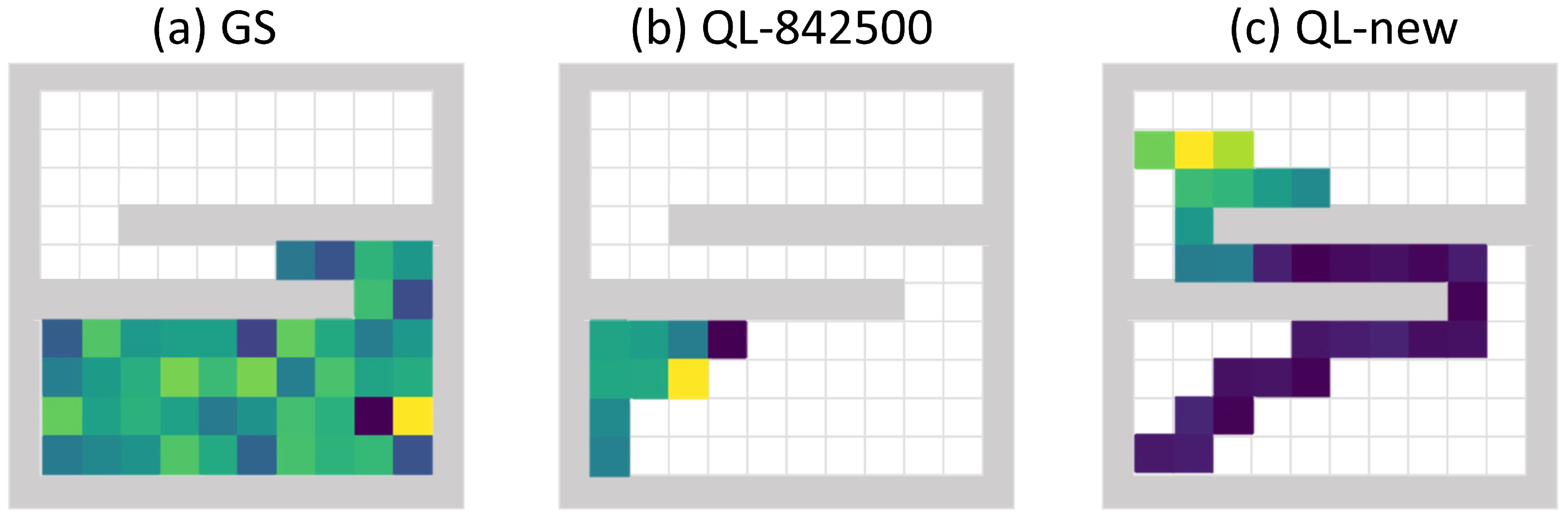 Sensors 19 00960 g011