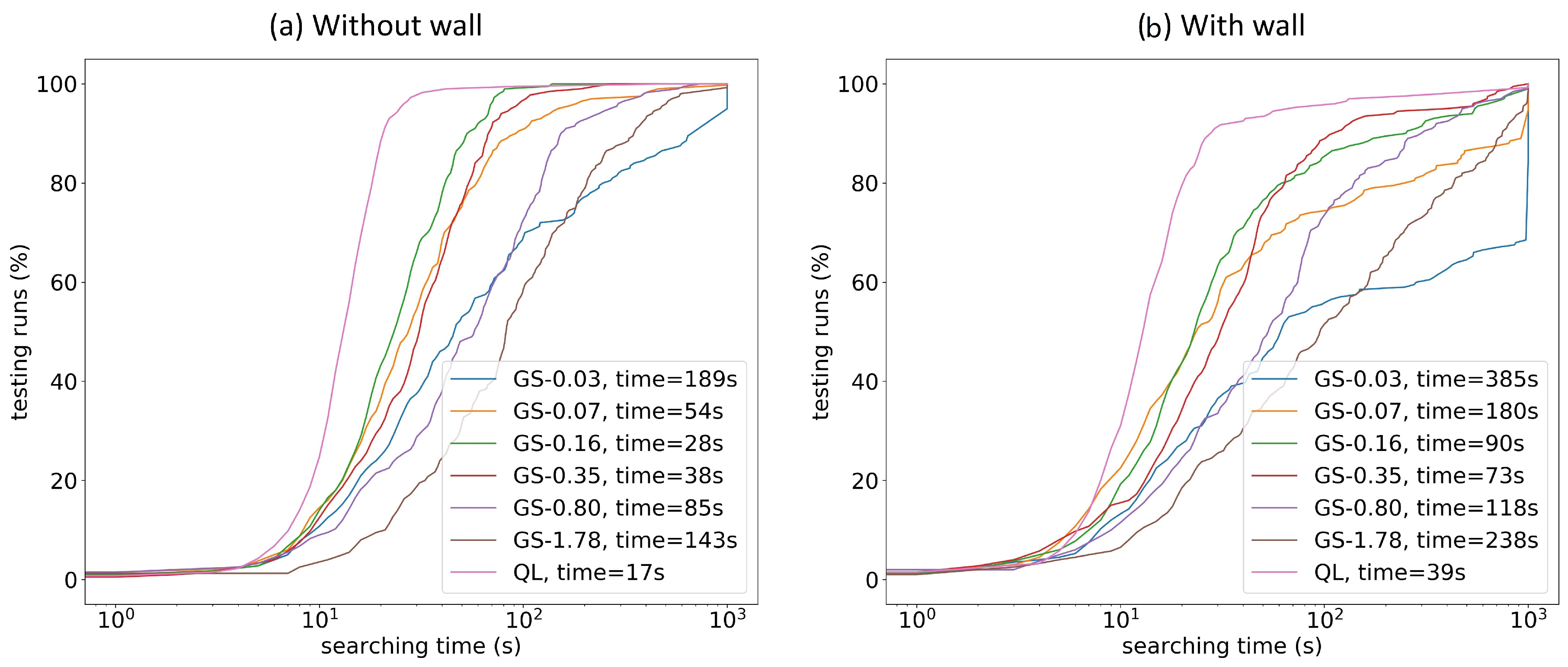 Sensors 19 00960 g0a1