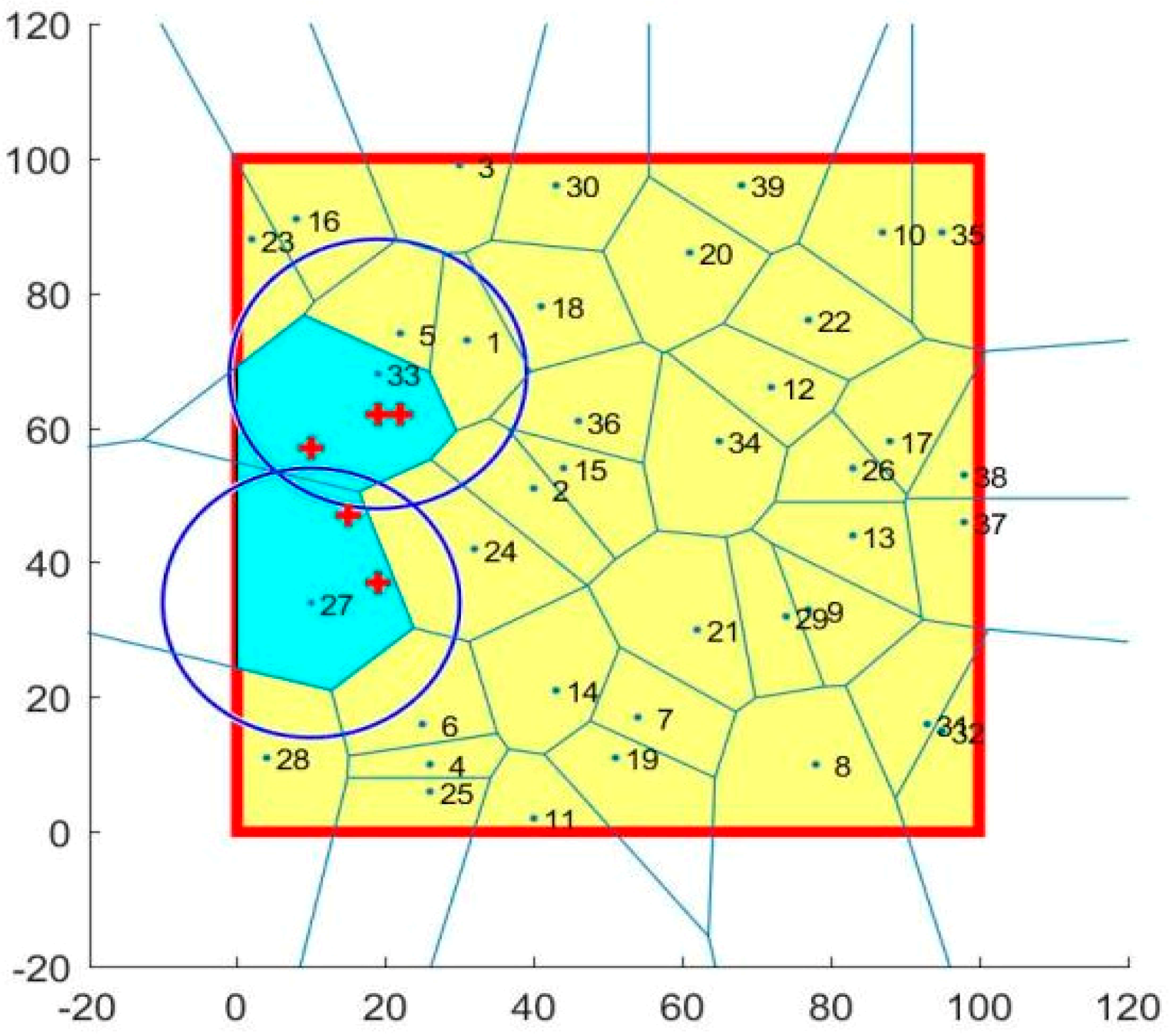 Sensors 19 00967 g011