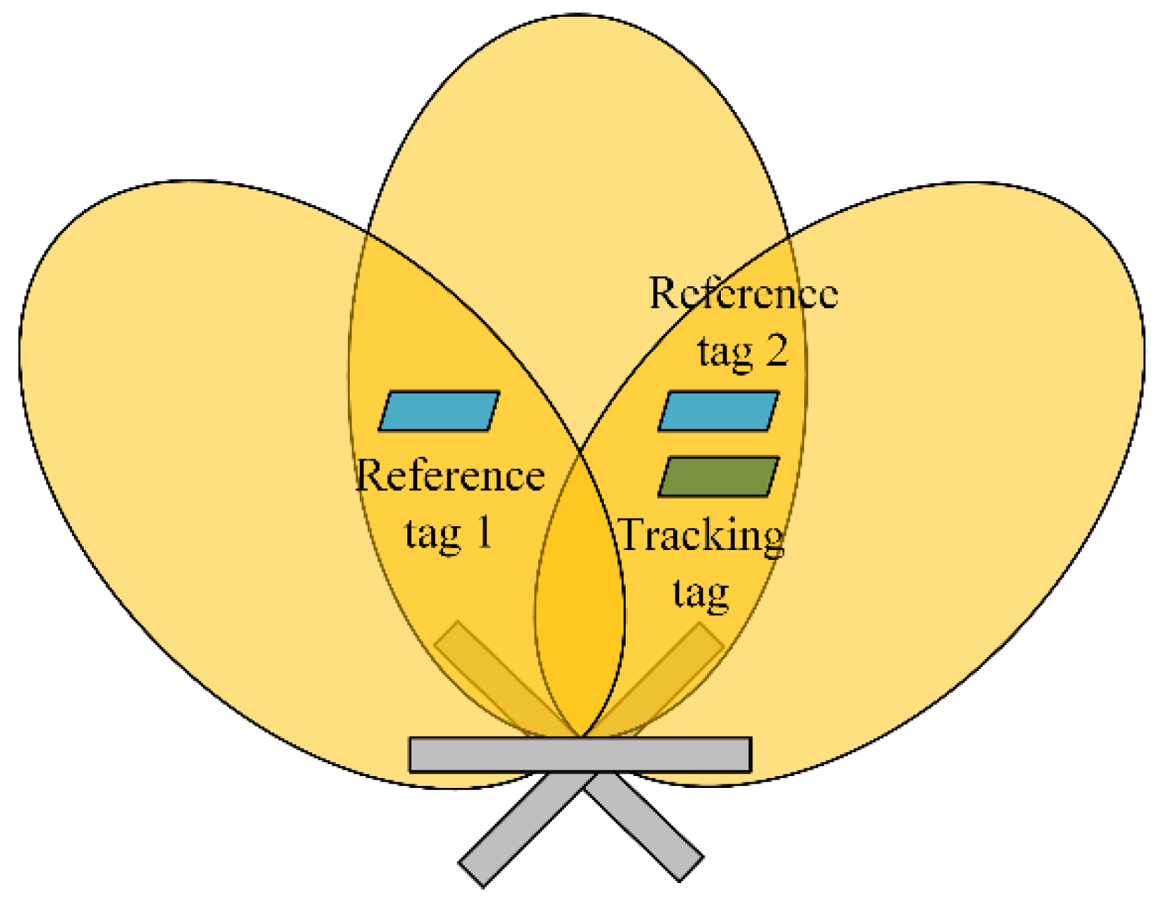 Sensors 19 00968 g006