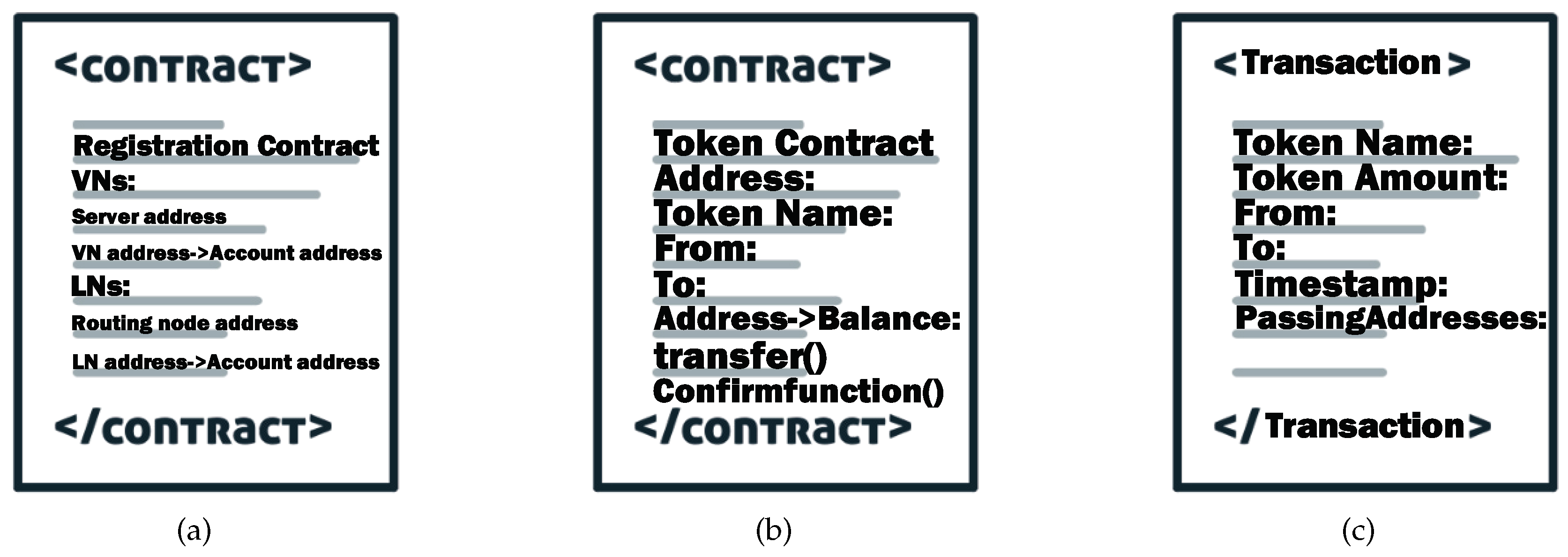 Sensors 19 00970 g004