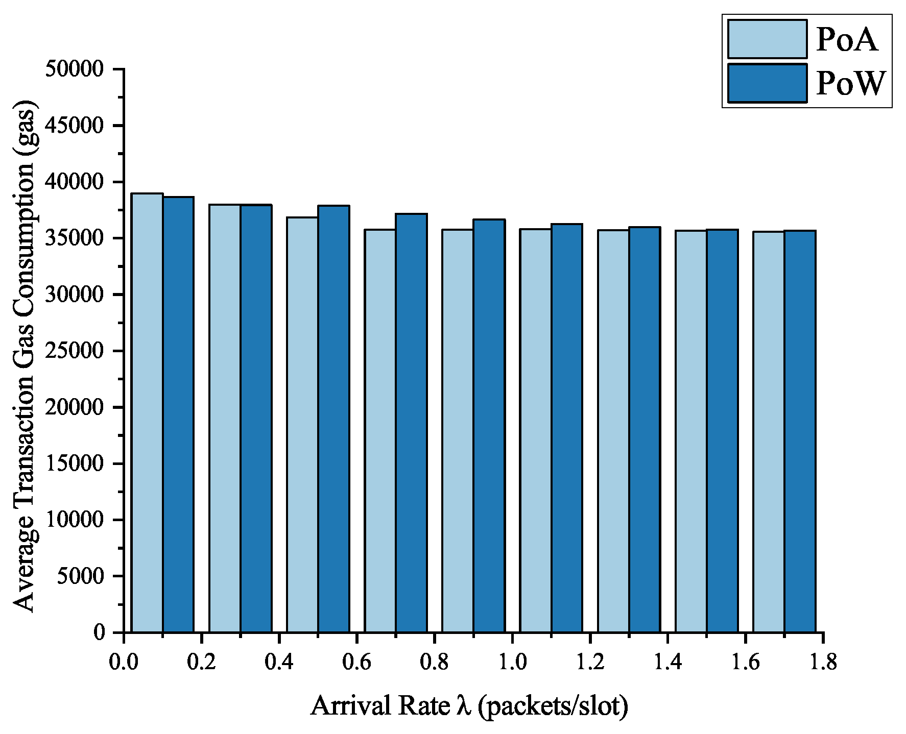 Sensors 19 00970 g009