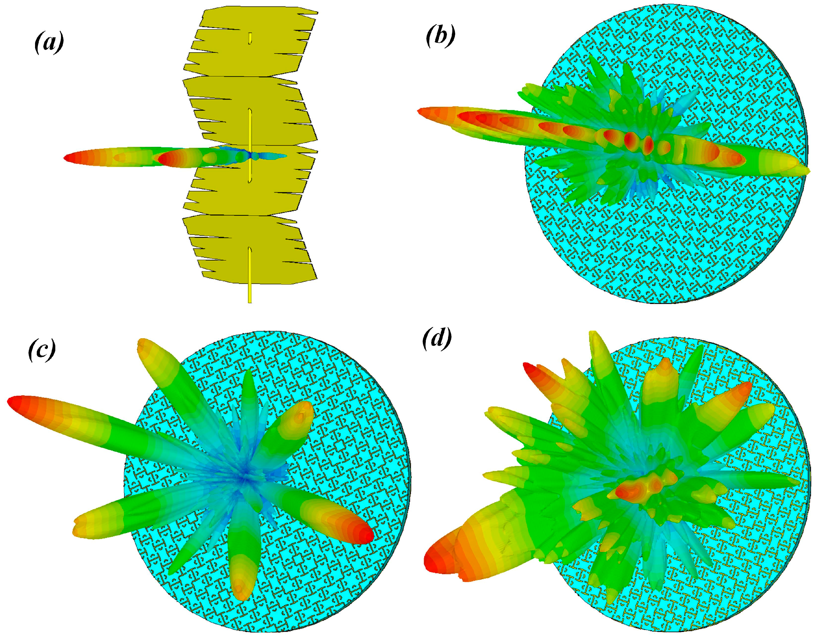 Sensors 19 00976 g003