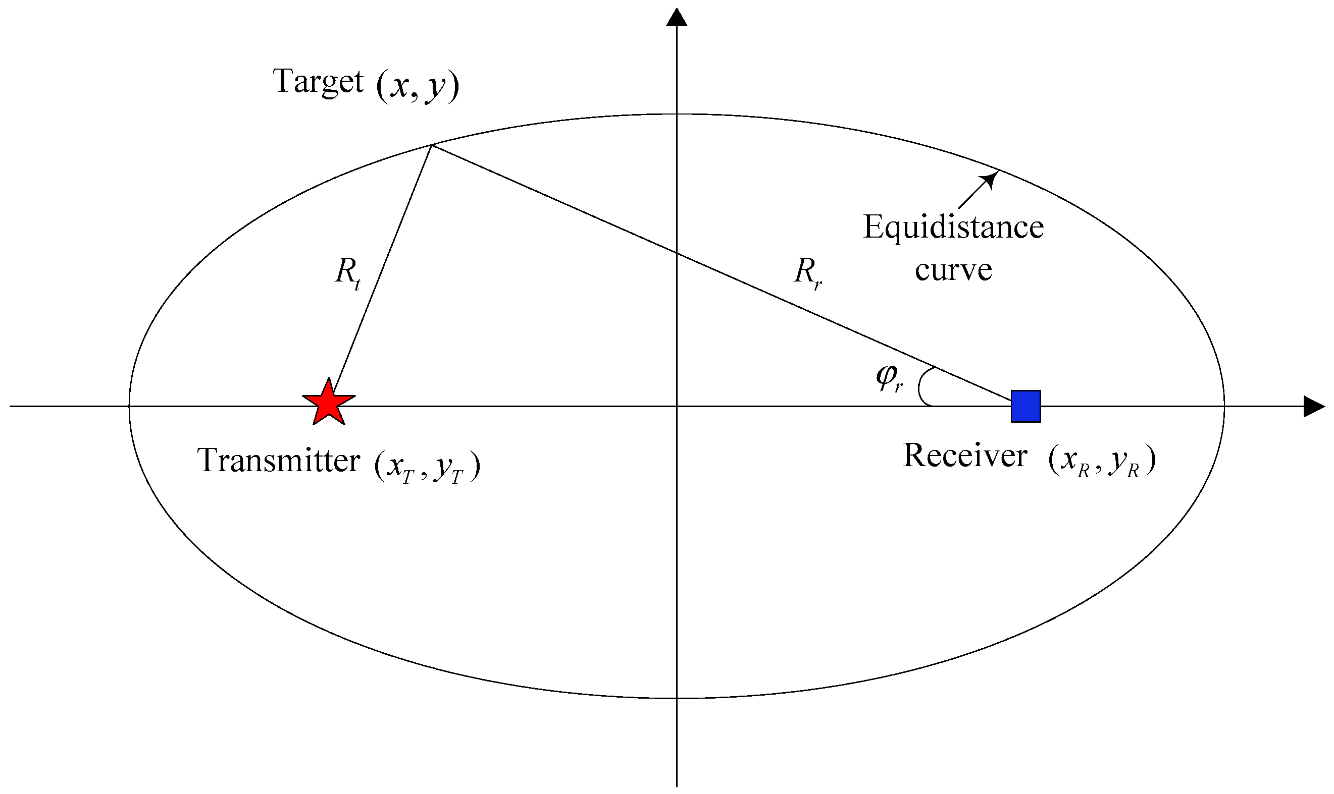 Sensors 19 00980 g003