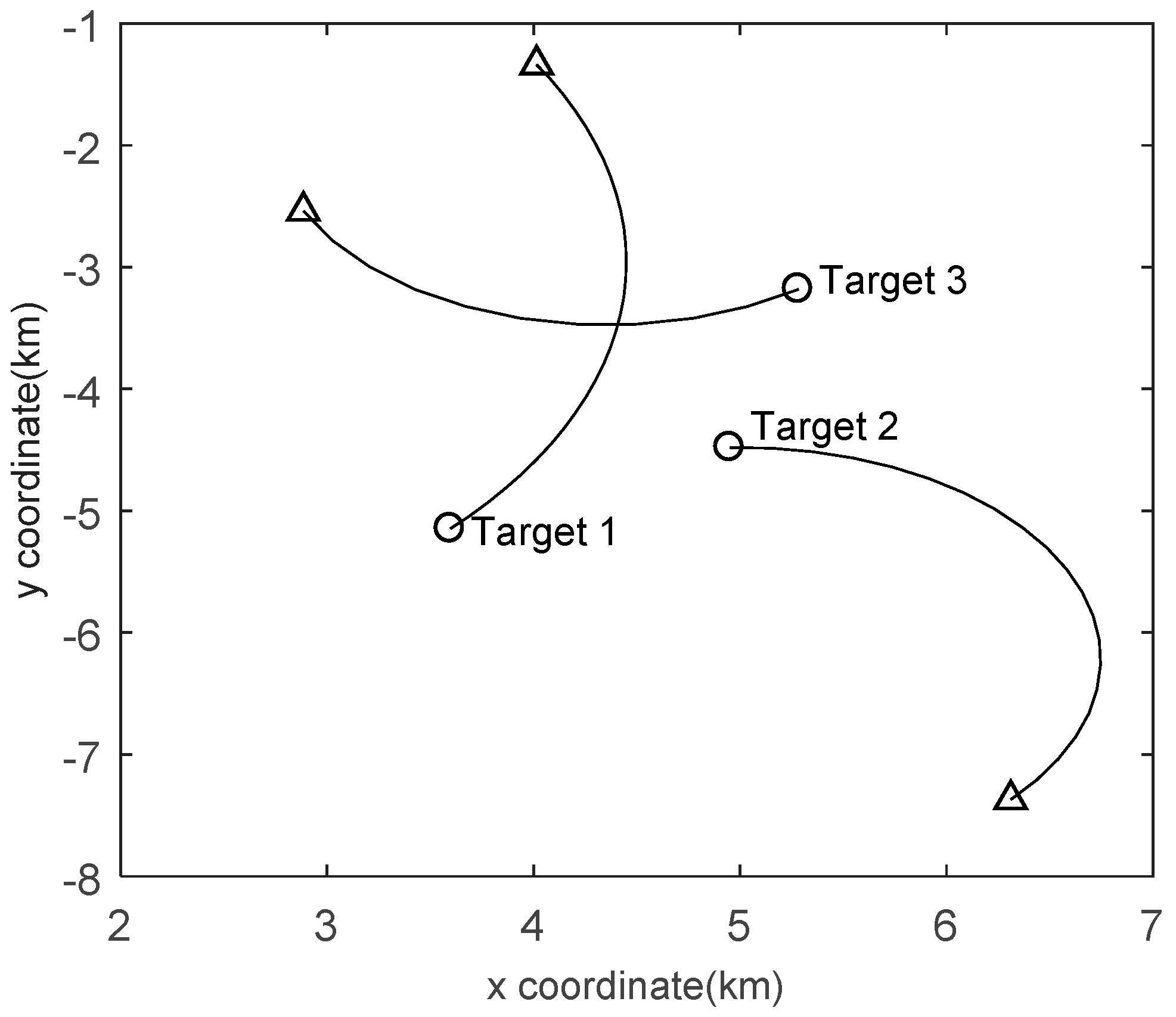 Sensors 19 00980 g004