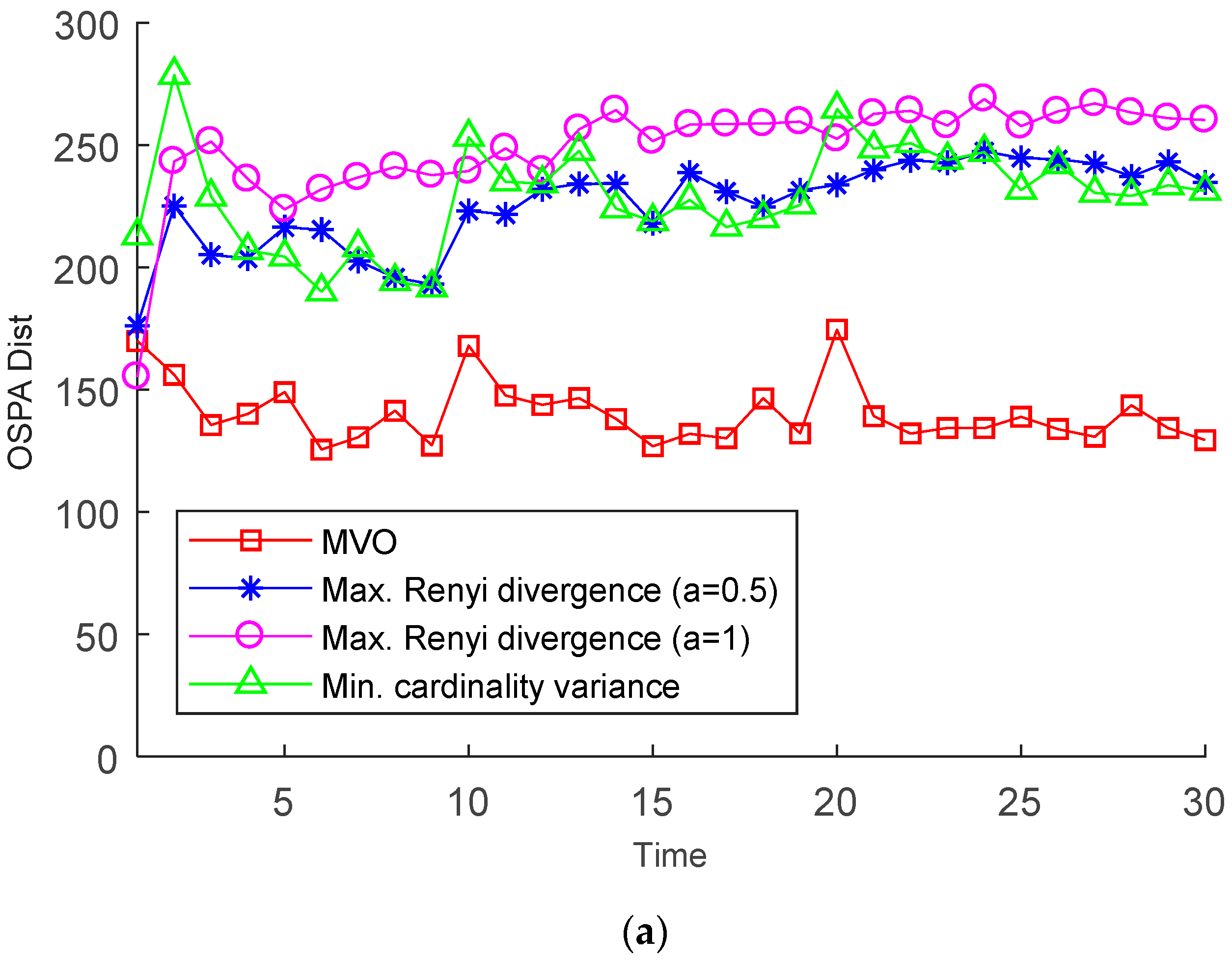 Sensors 19 00980 g005a