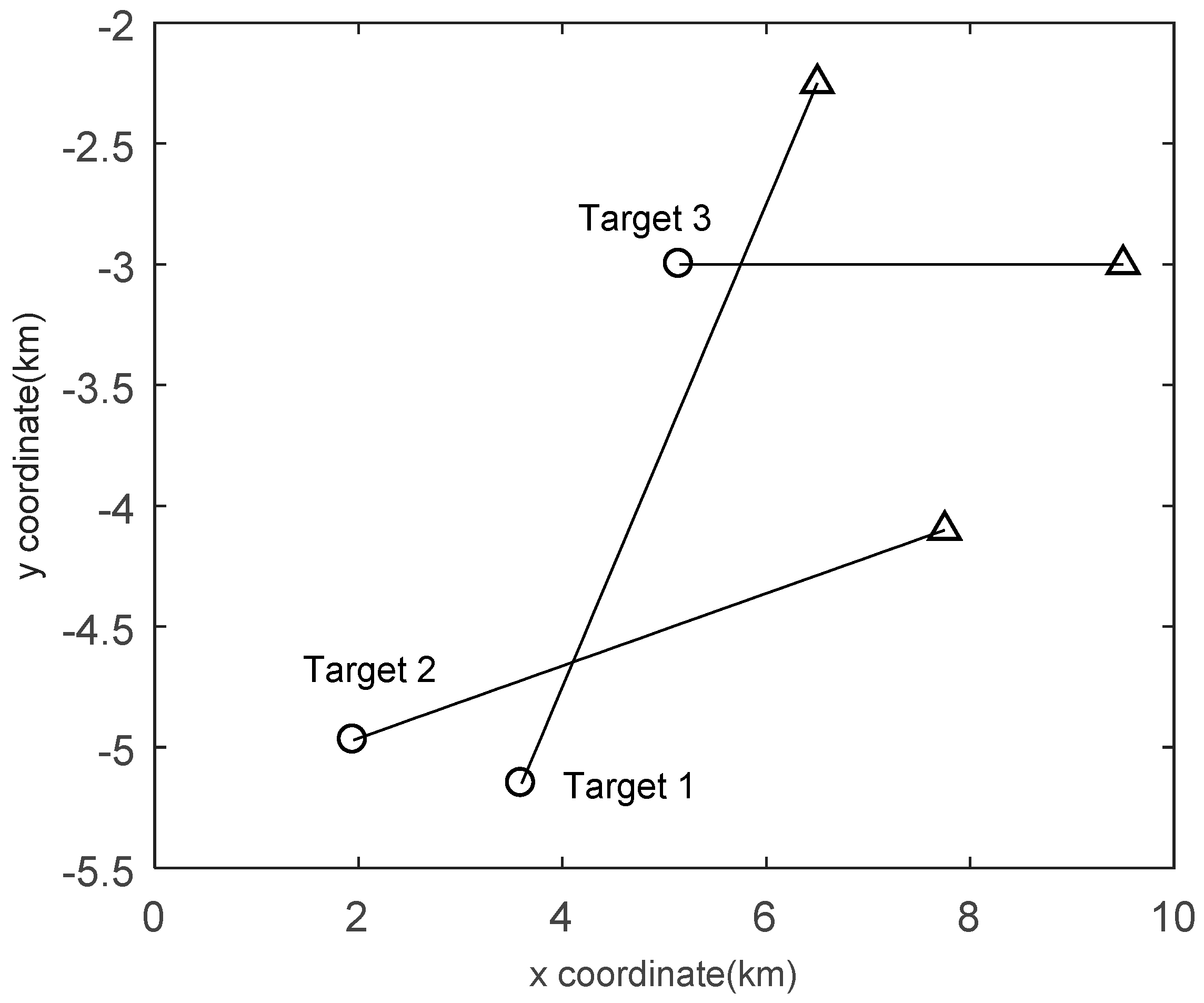 Sensors 19 00980 g007