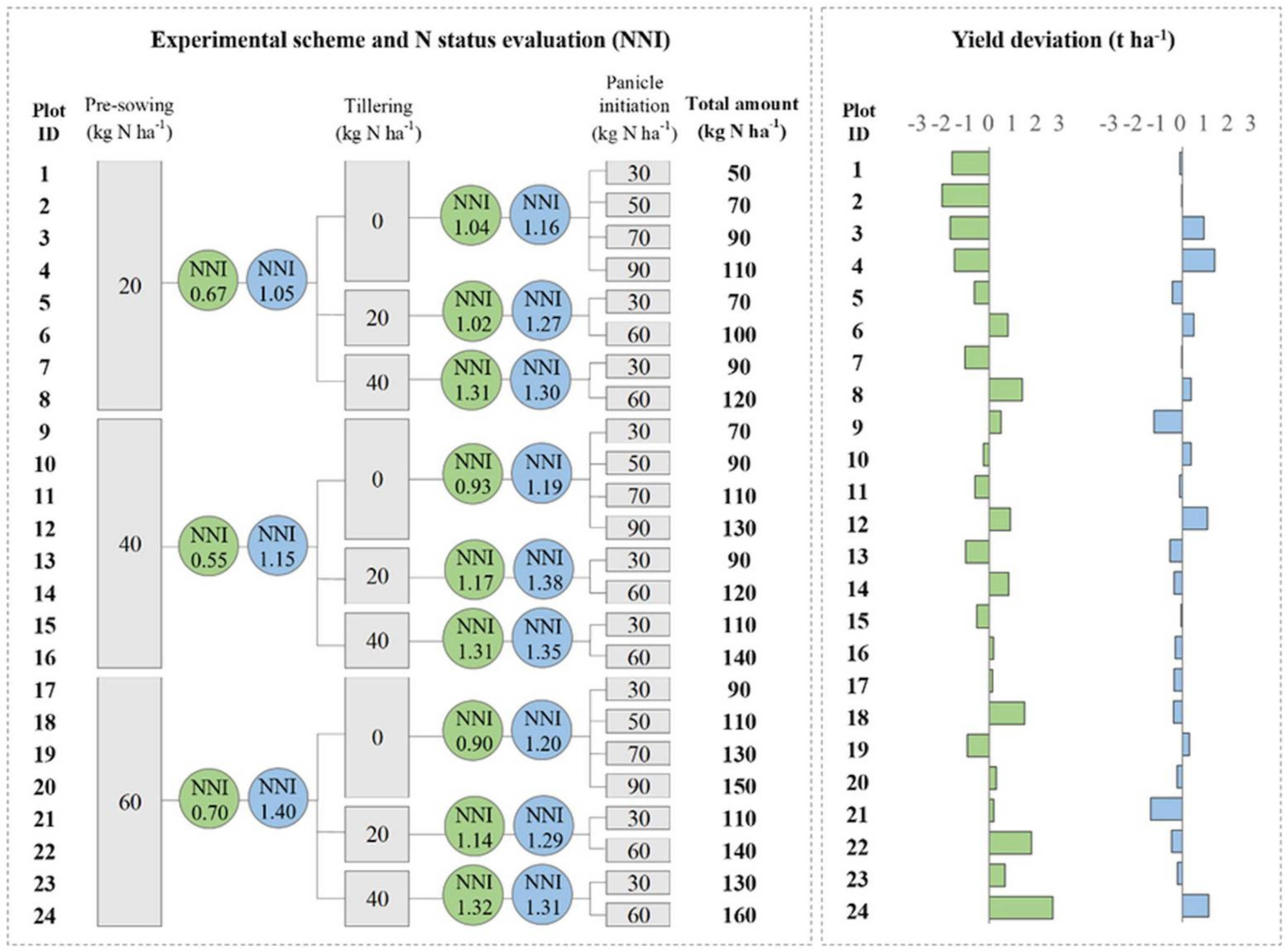 Sensors 19 00981 g001