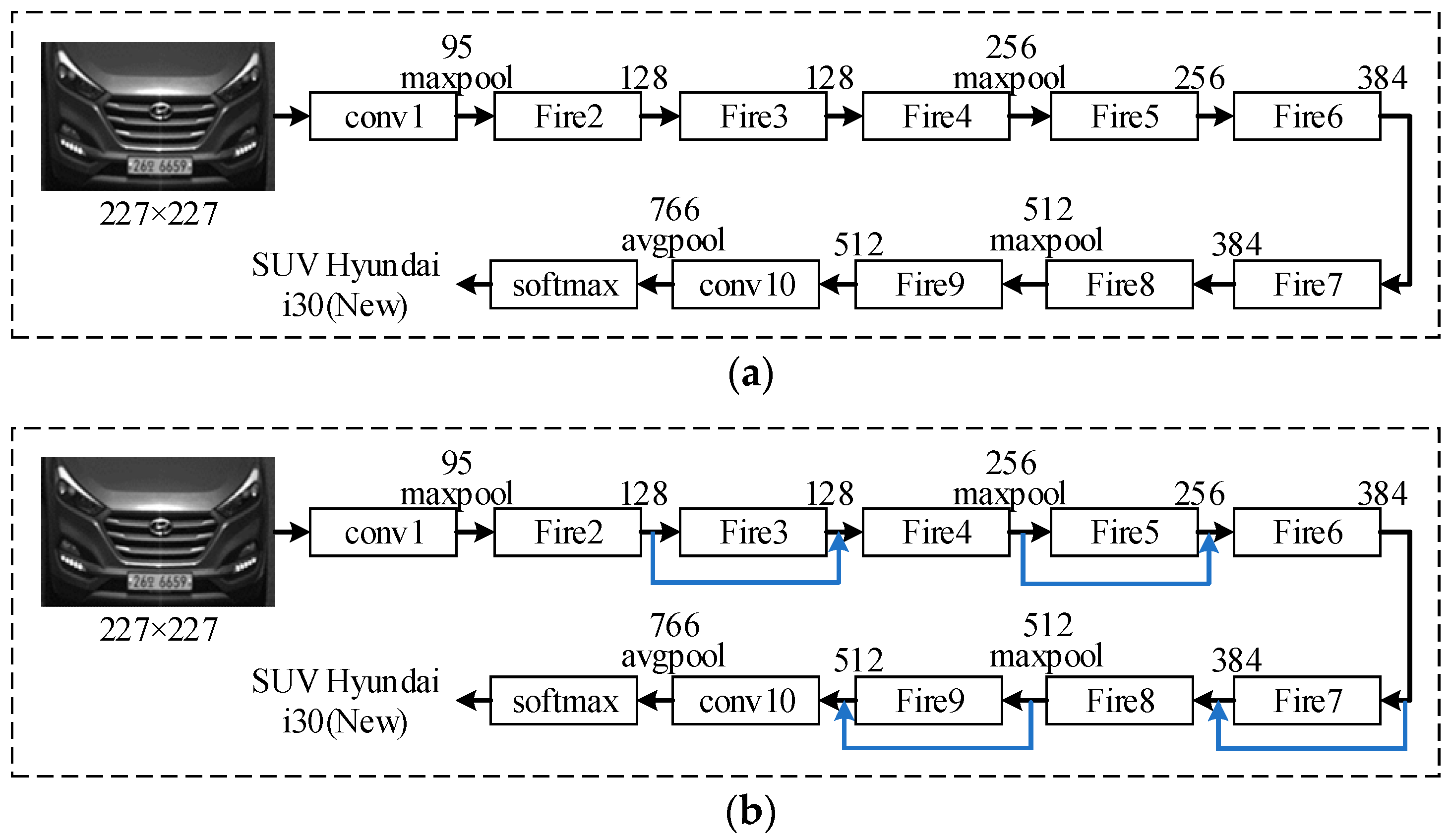 Sensors 19 00982 g007