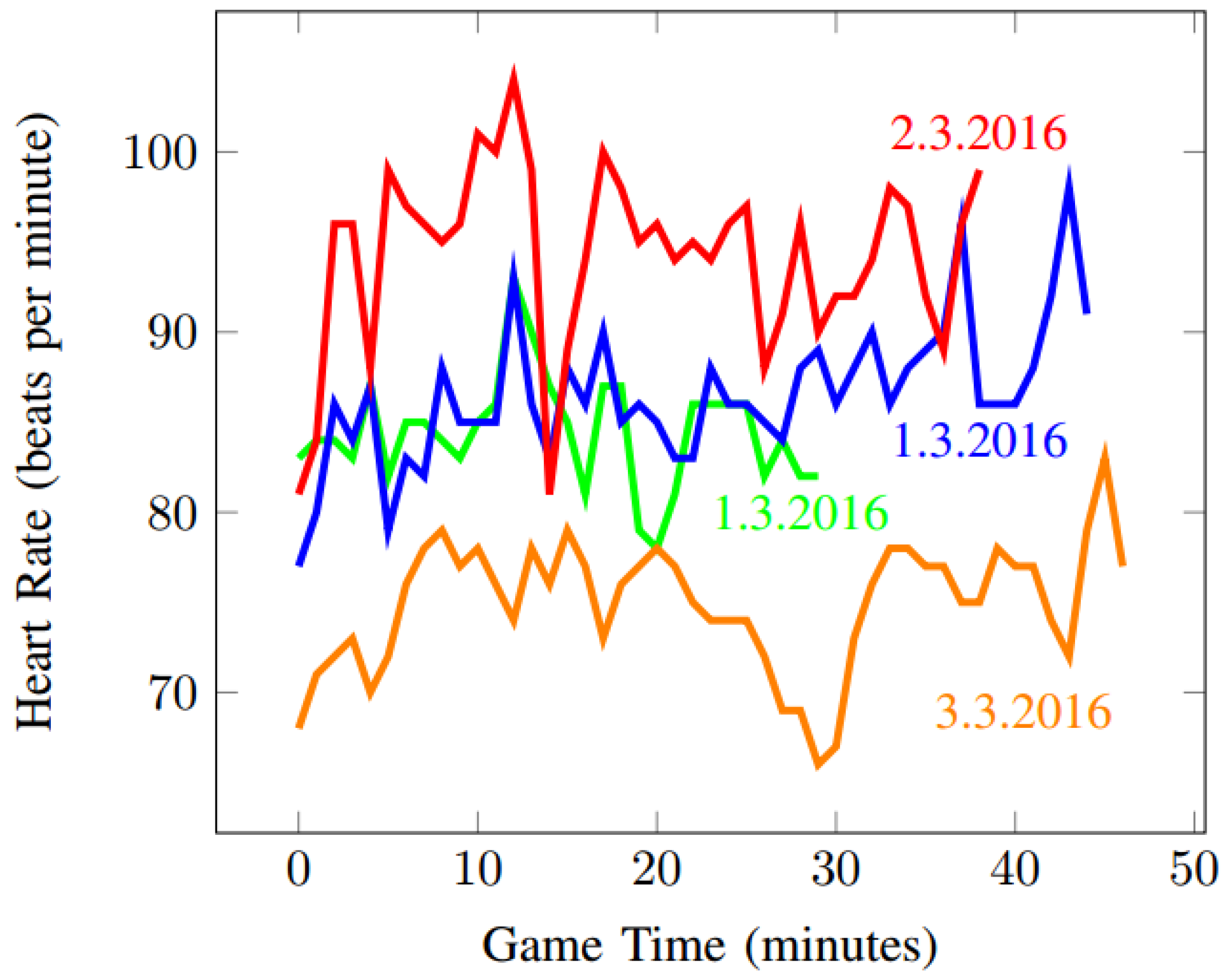Sensors 19 00989 g002 Sensors 19 00989 g002