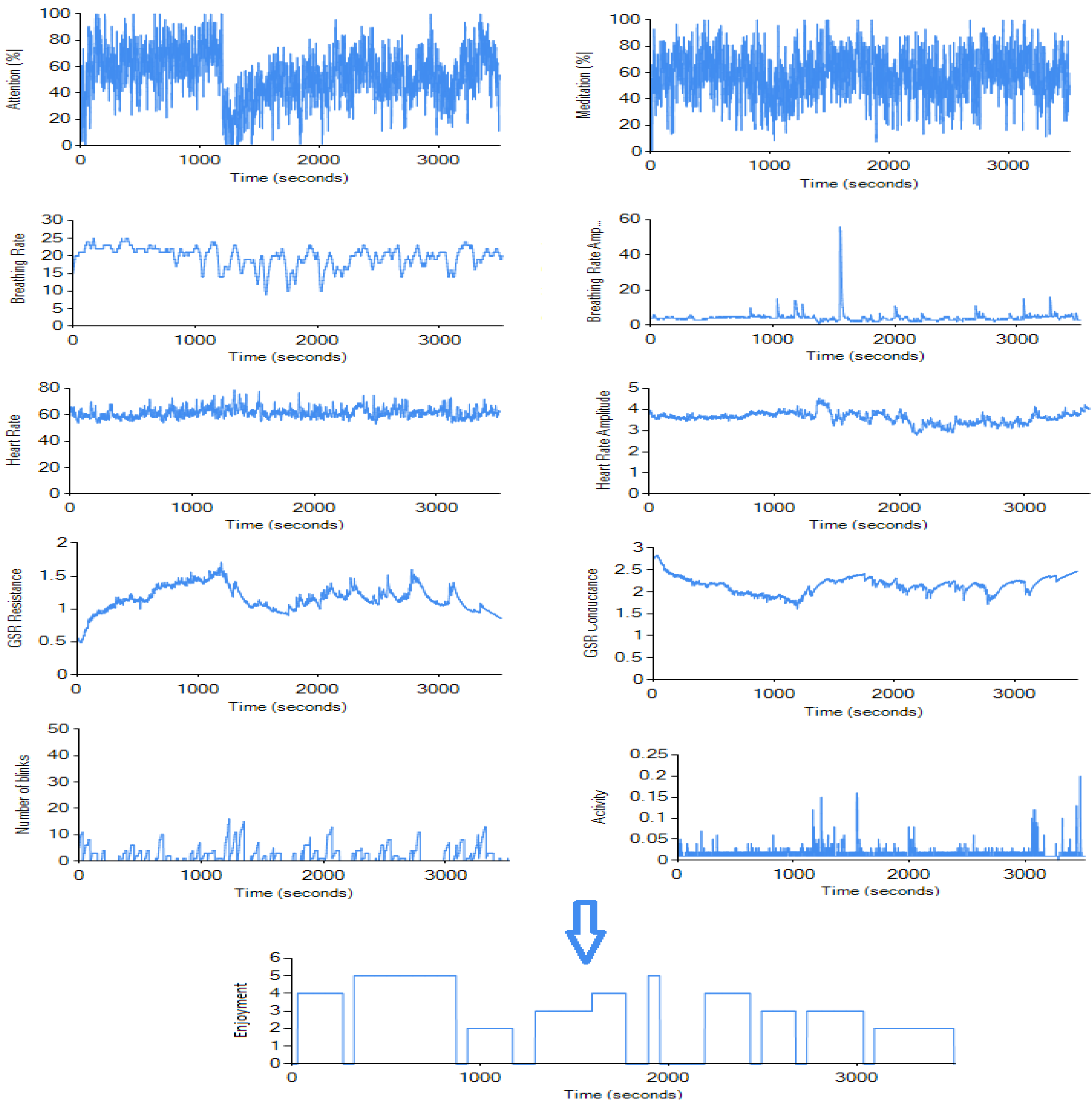 Sensors 19 00989 g003 Sensors 19 00989 g003