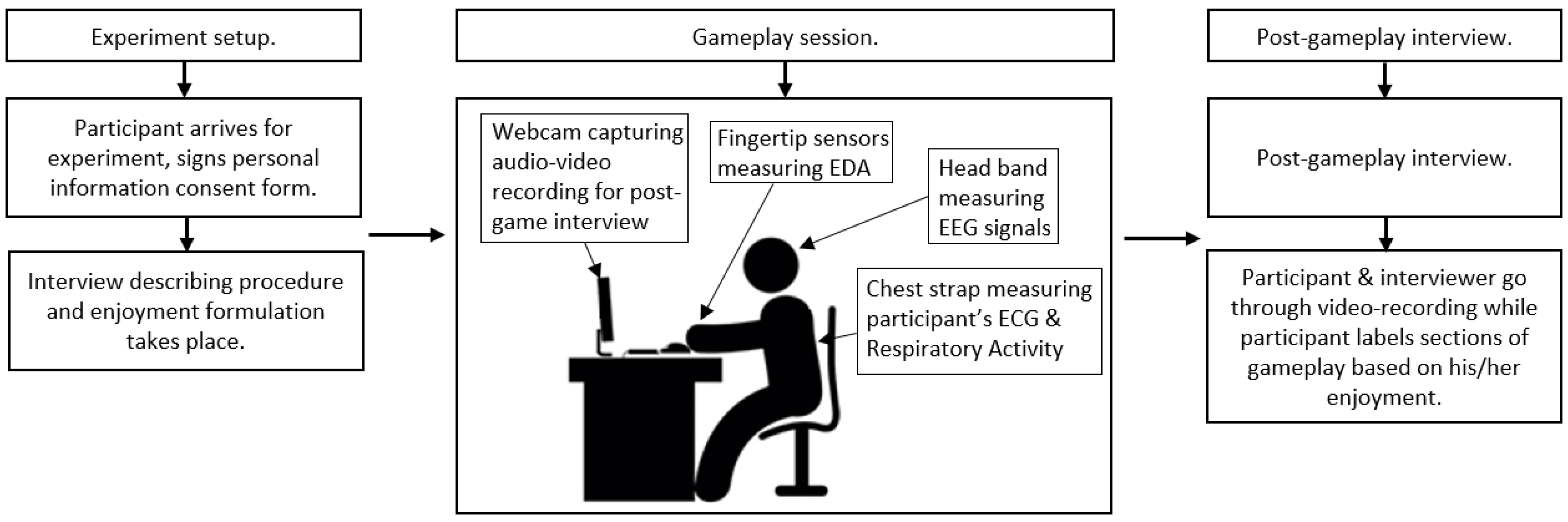 Sensors 19 00989 g004 Sensors 19 00989 g004