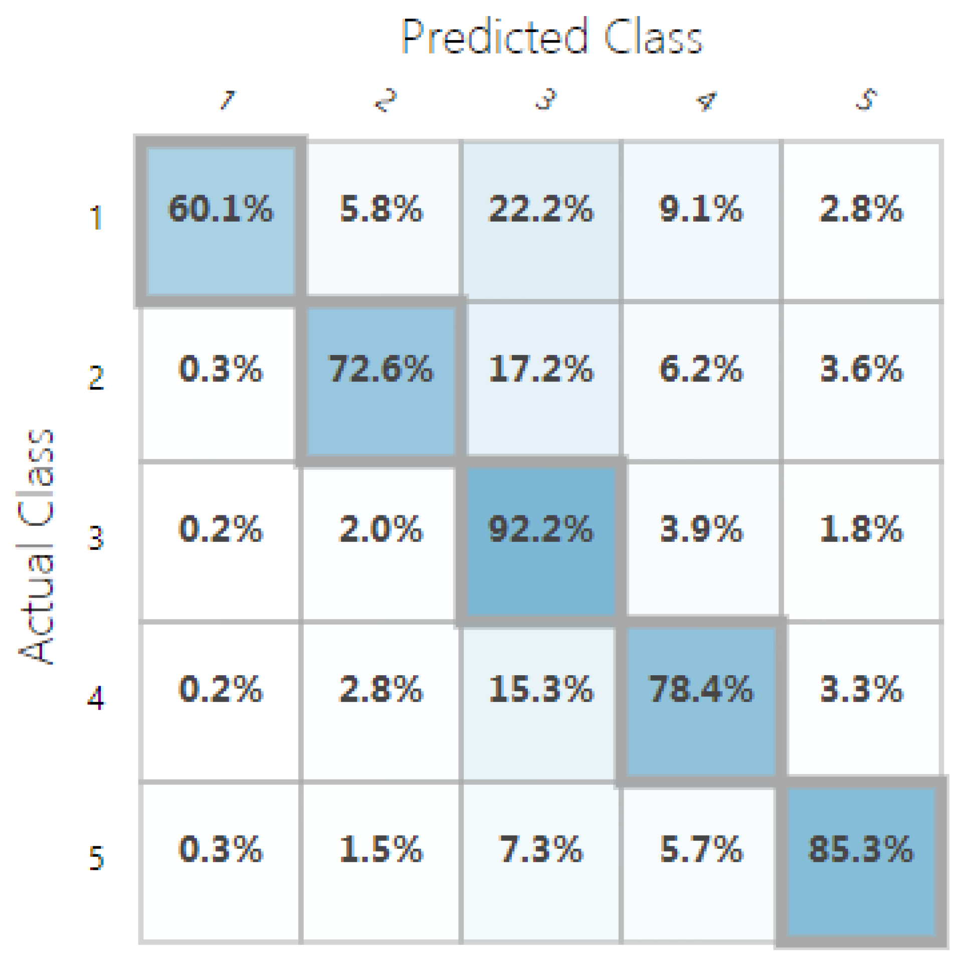 Sensors 19 00989 g010 Sensors 19 00989 g010