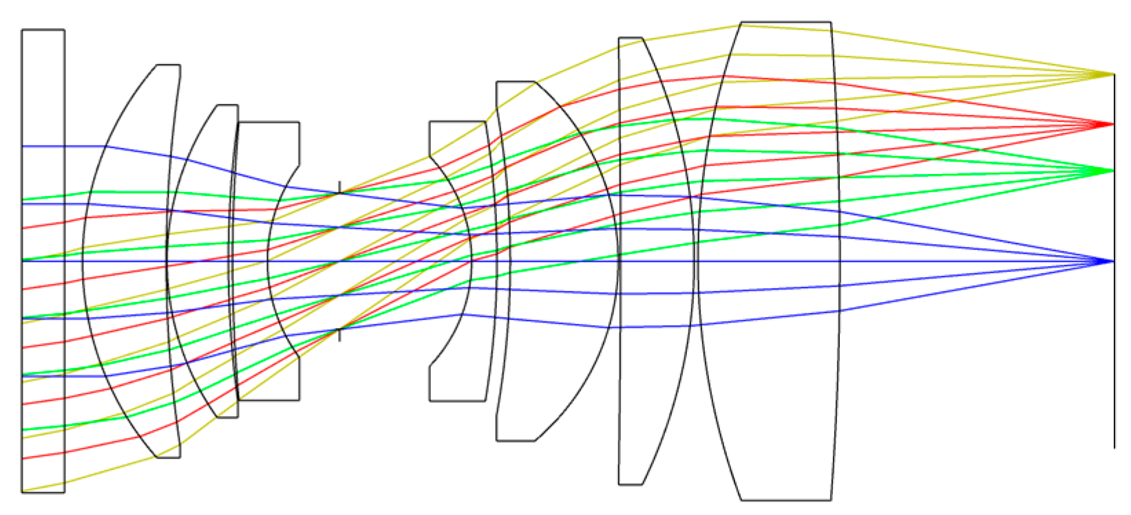 Sensors 19 00990 g002 Sensors 19 00990 g002