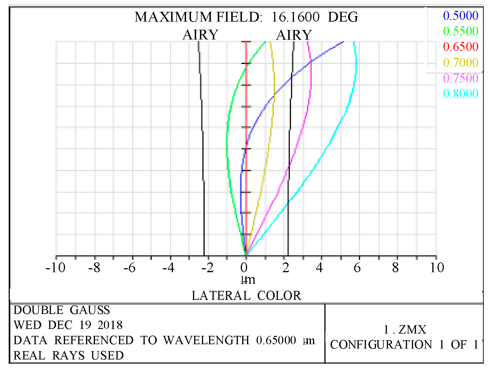 Sensors 19 00990 g004 Sensors 19 00990 g004