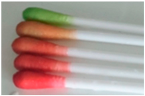 Sensors 19 00991 i005