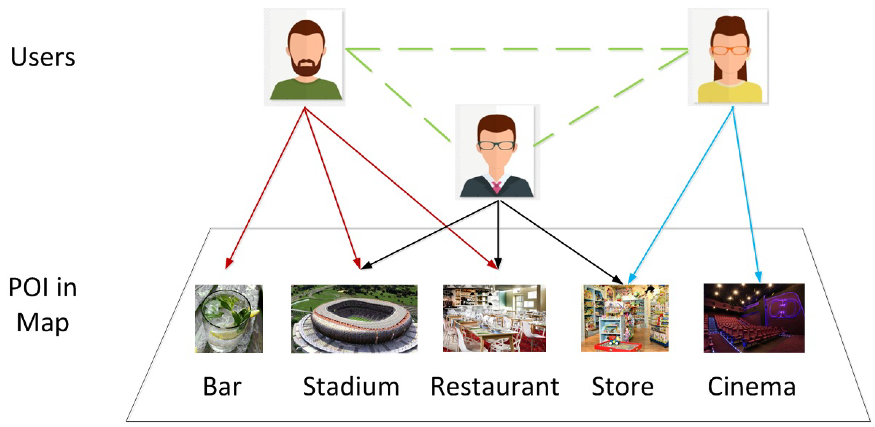 Sensors 19 00992 g001