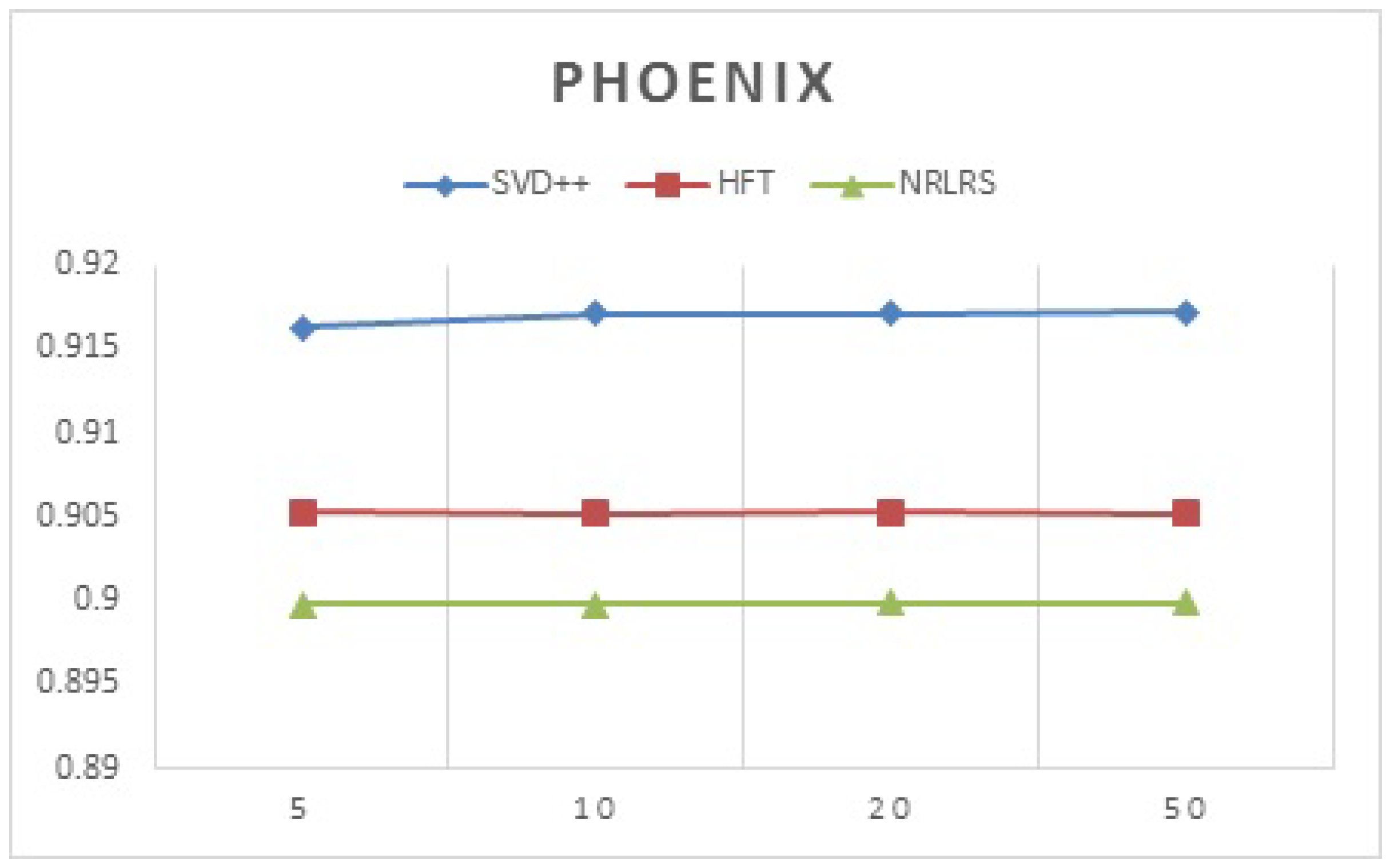 Sensors 19 00992 g007