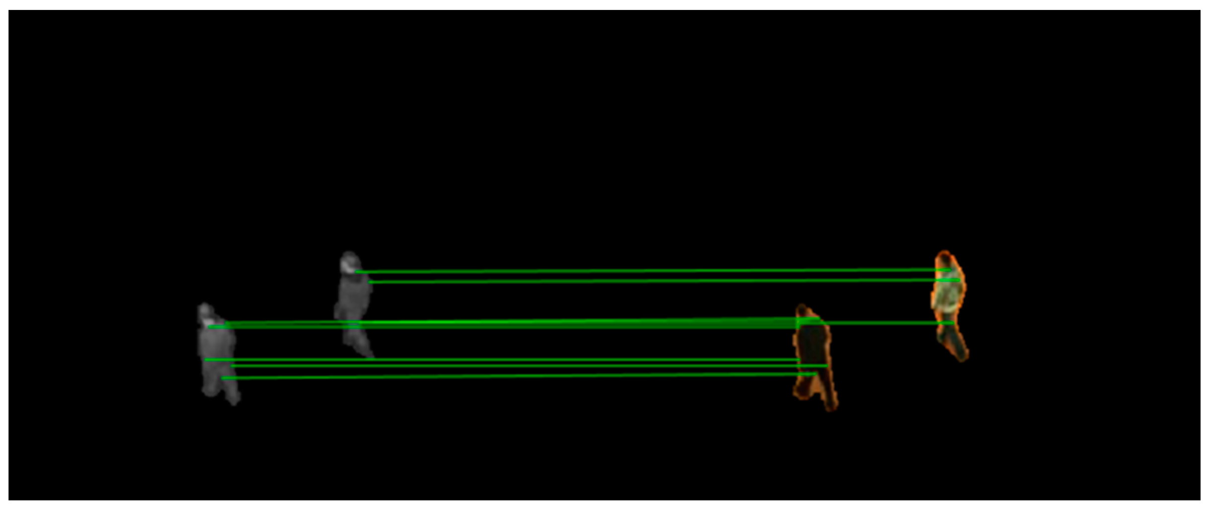 Sensors 19 00997 g007