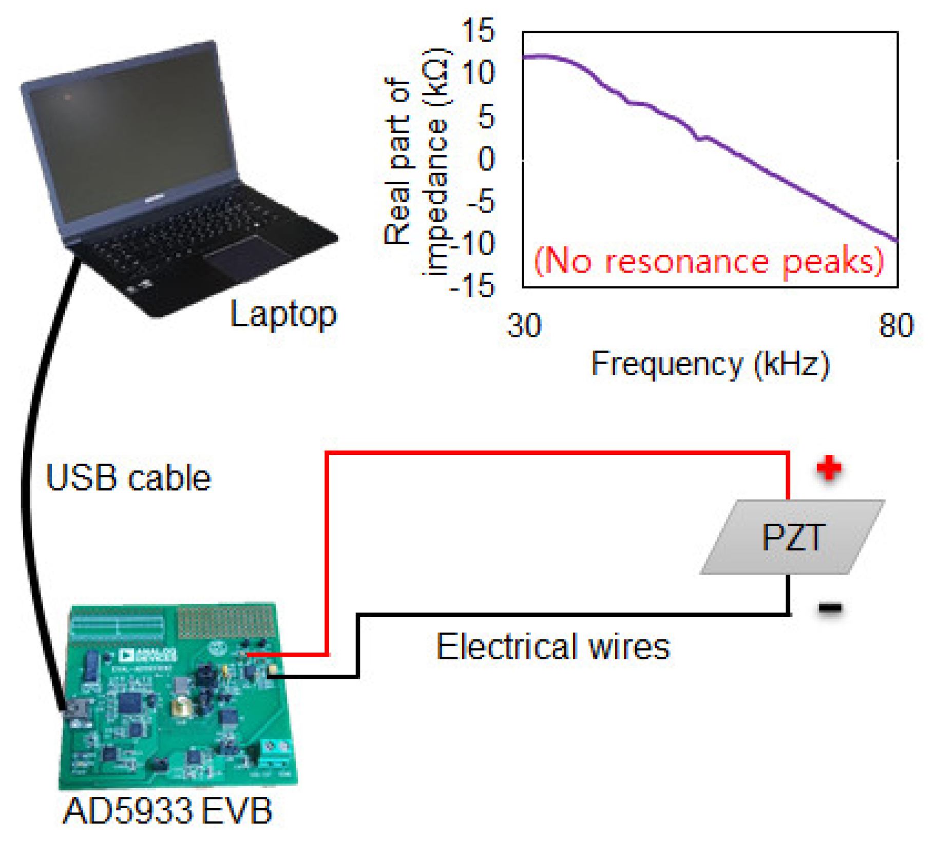 Sensors 19 01000 g001
