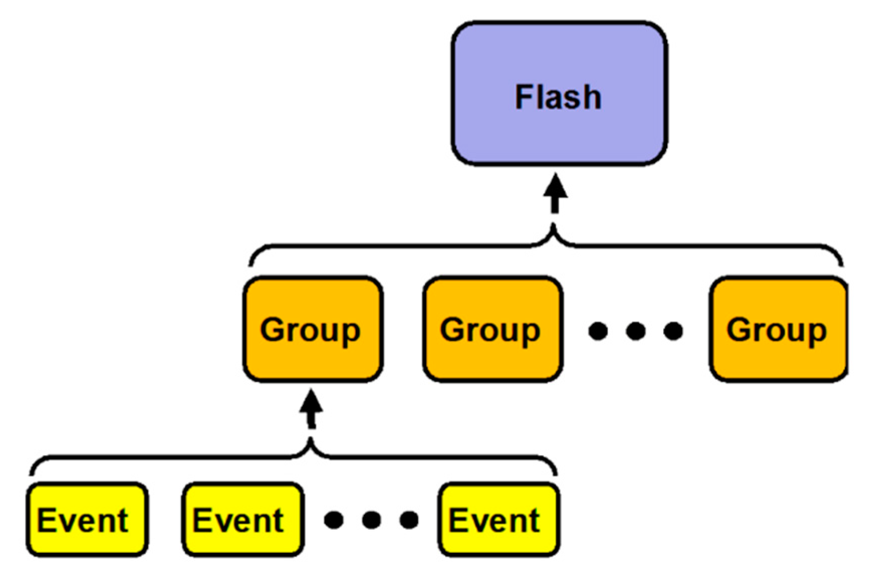 Sensors 19 01008 g004