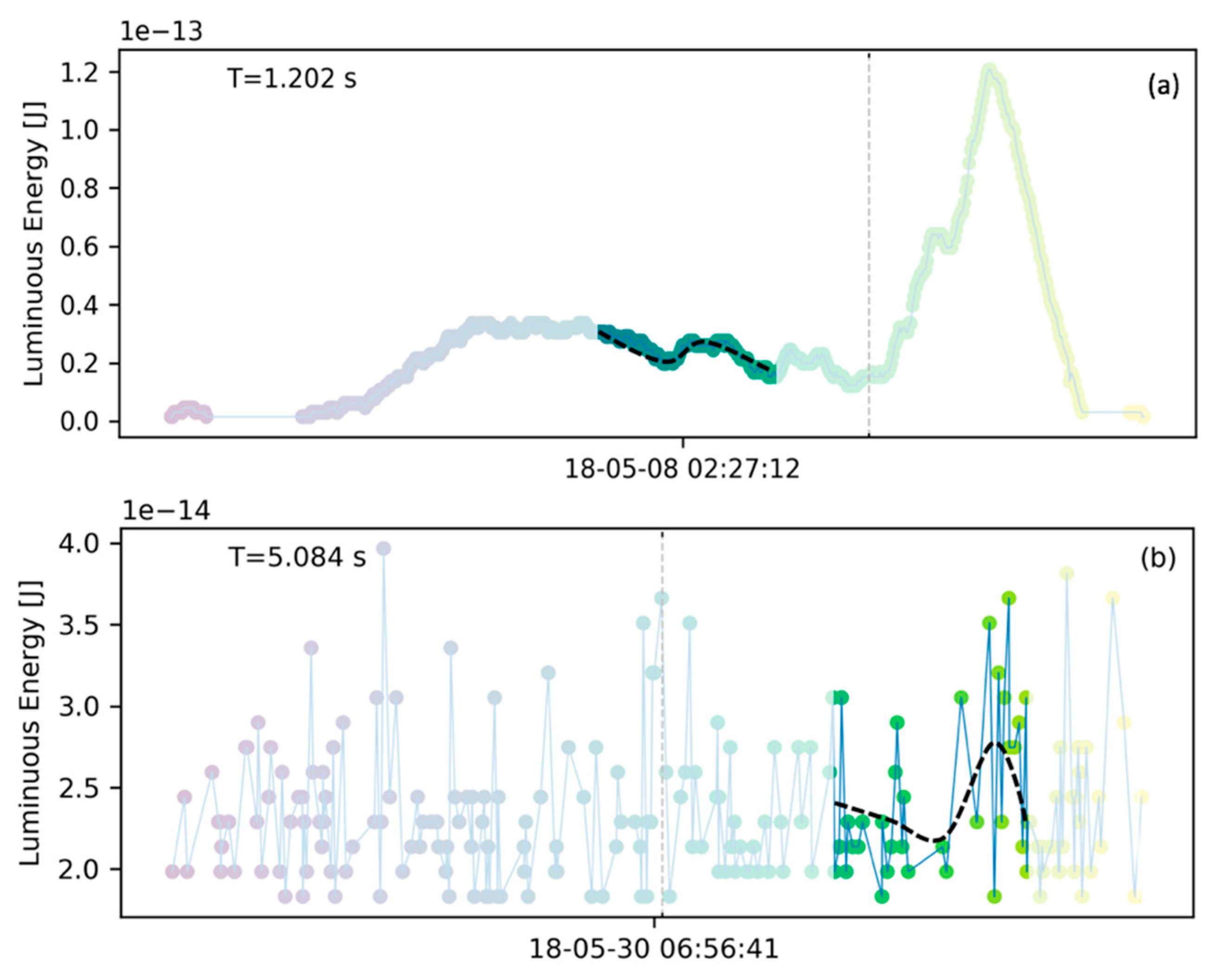Sensors 19 01008 g010