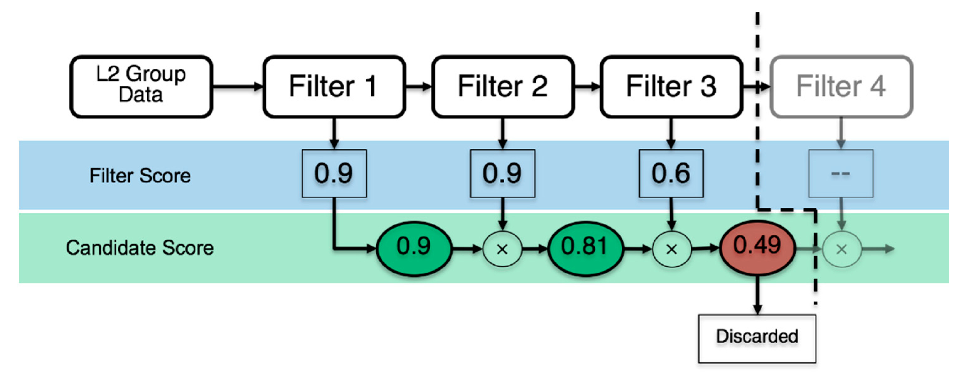 Sensors 19 01008 g011