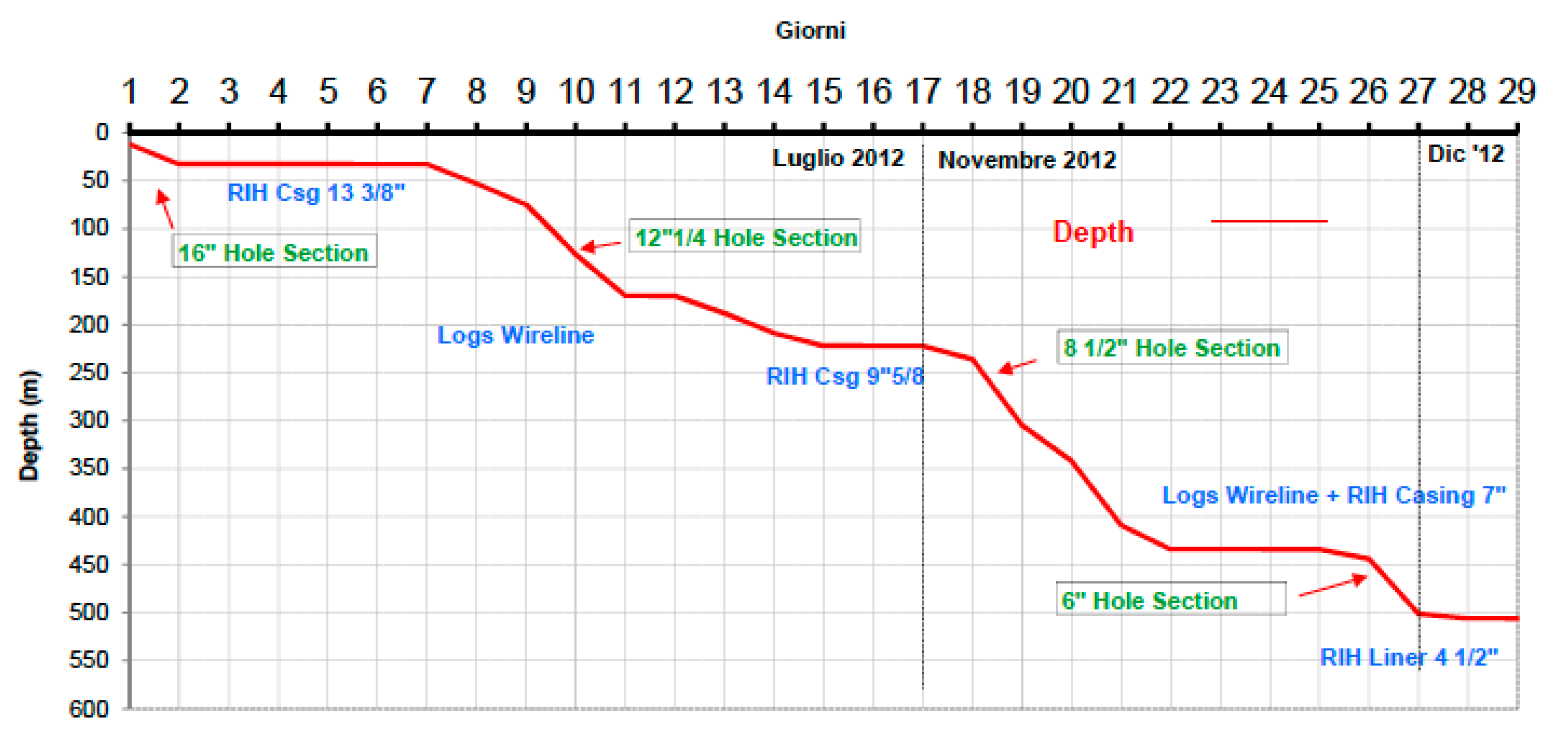 Sensors 19 01009 g004