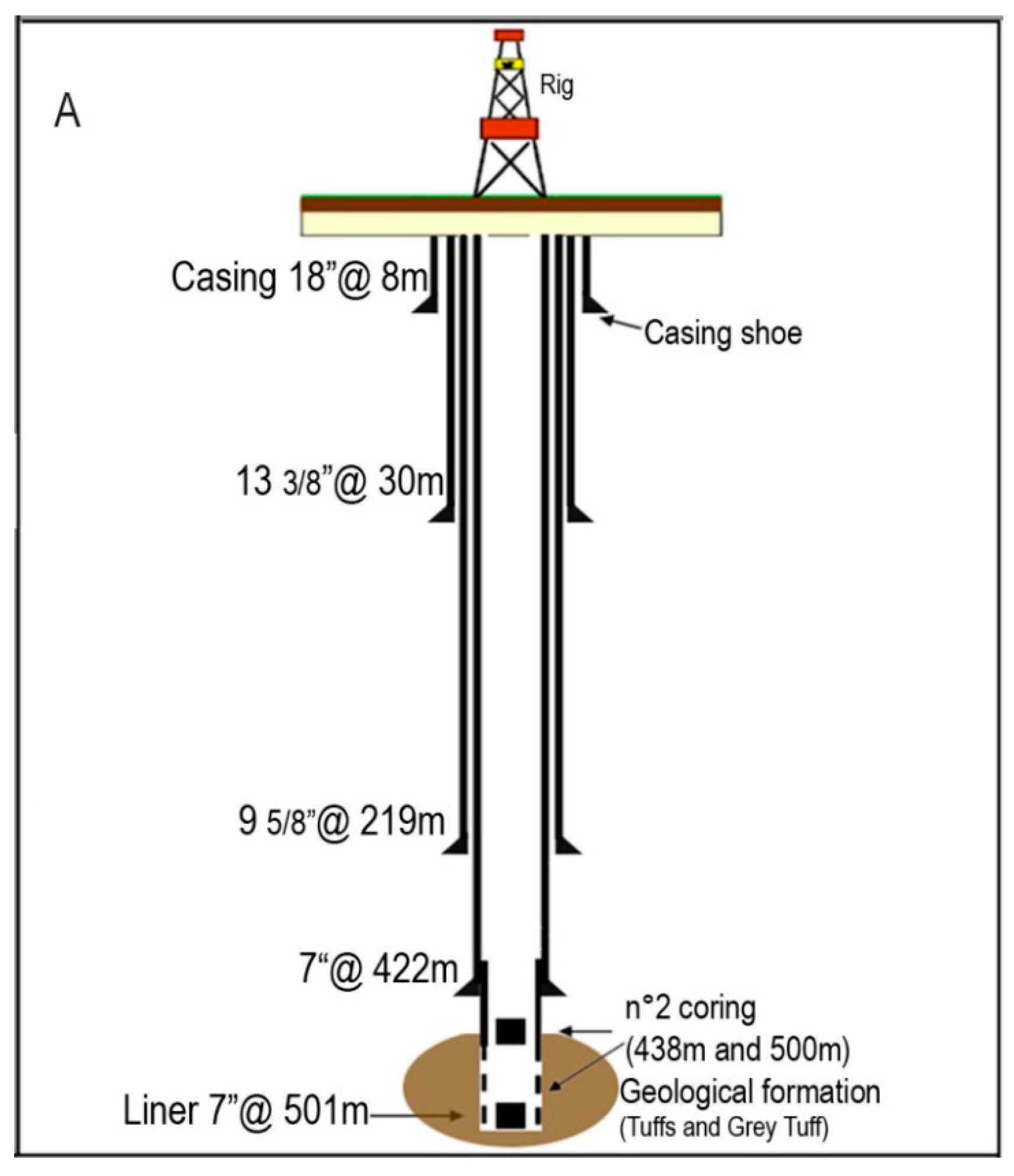 Sensors 19 01009 g005a